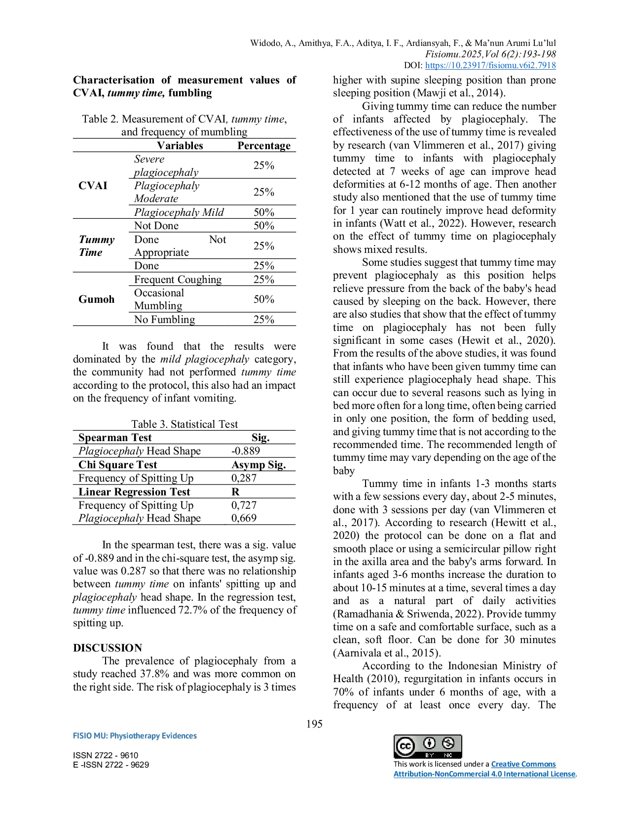JURIS Assessment of Tummy Time Feeding on Fumbling and Plagiocephaly Head Shape in Infants