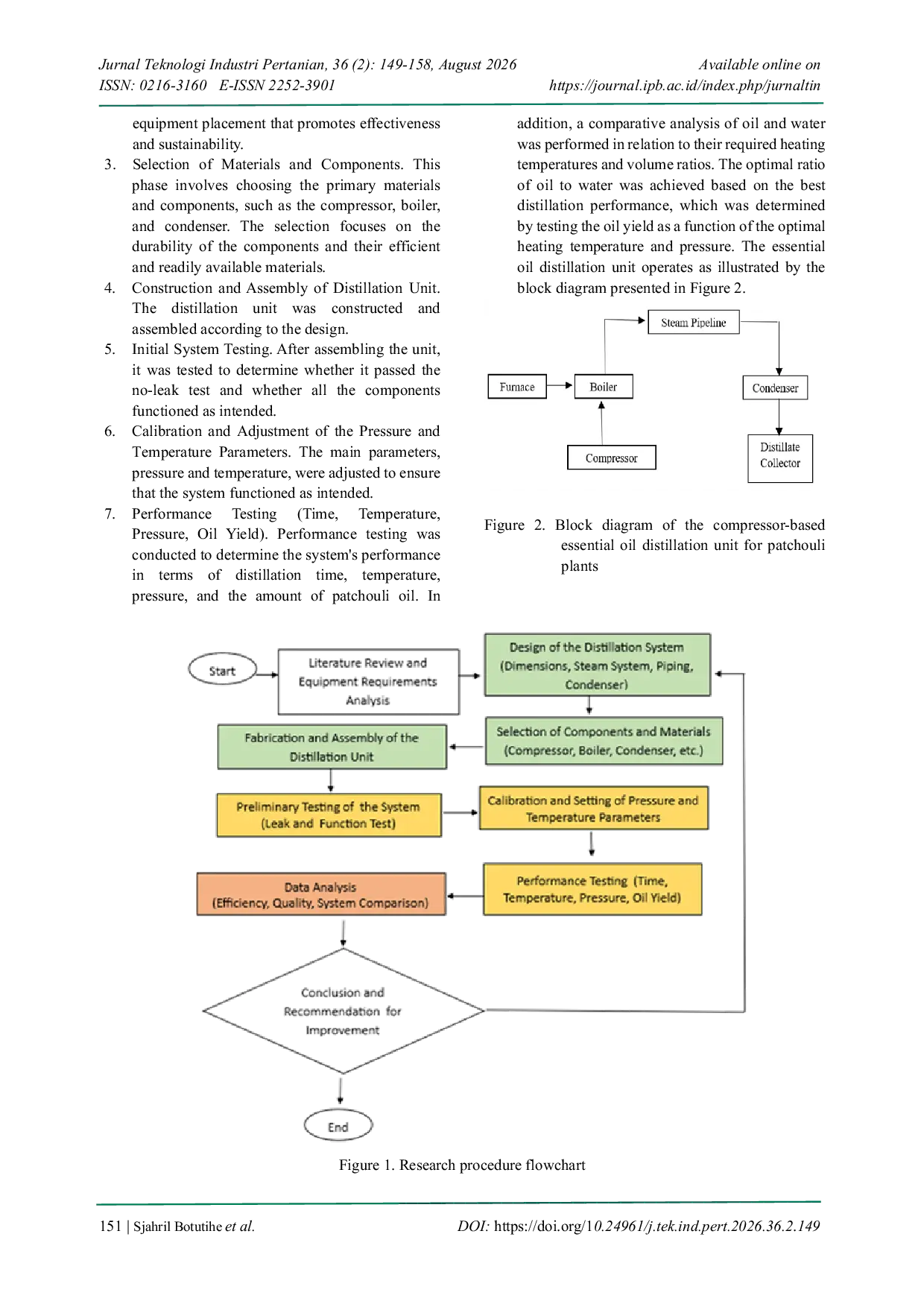 JURIS Design and Performance Analysis of a Compressor Based Patchouli Oil Distillation Unit
