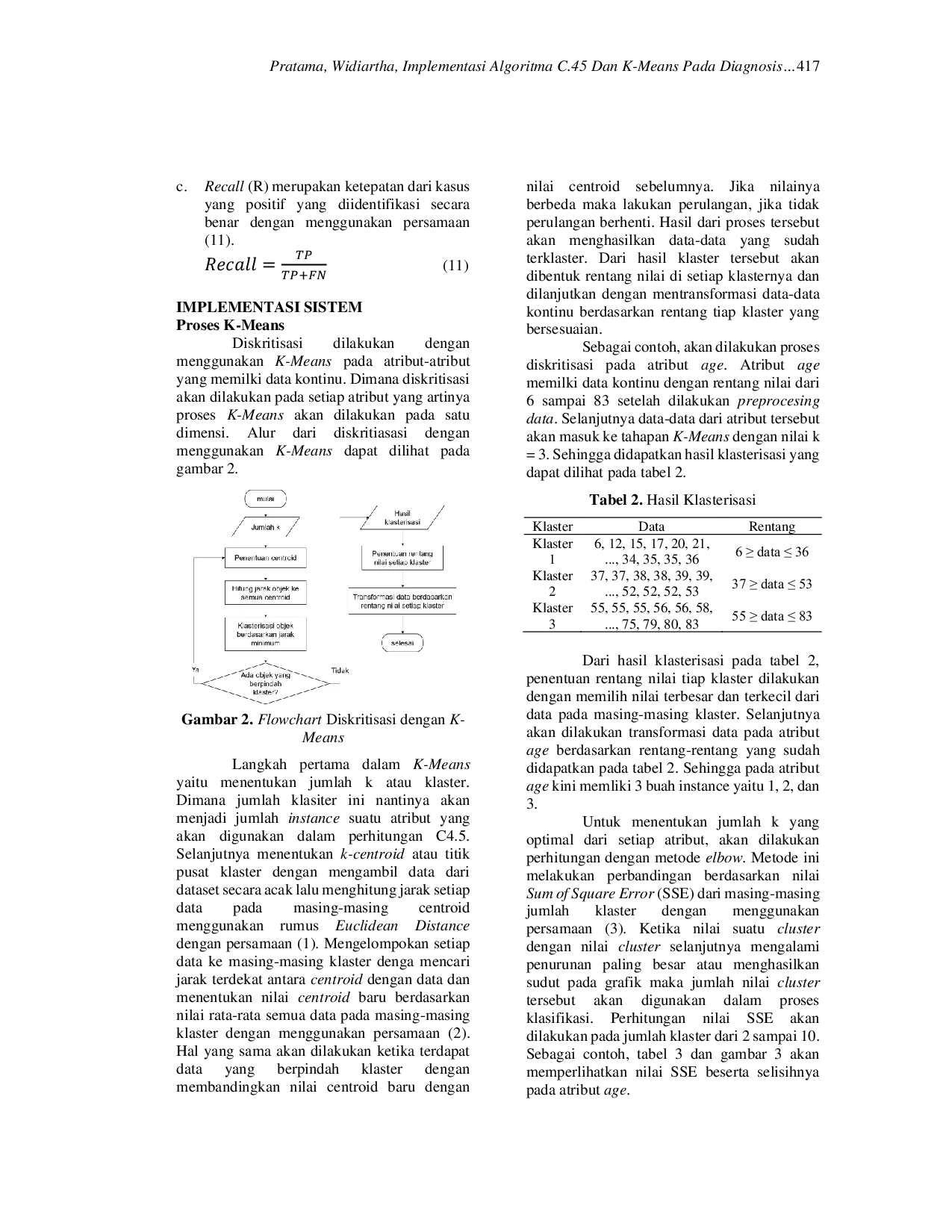 JURIS Implementasi Algoritma C4 5 dan K Means pada Diagnosis Penyakit Ginjal Kronis