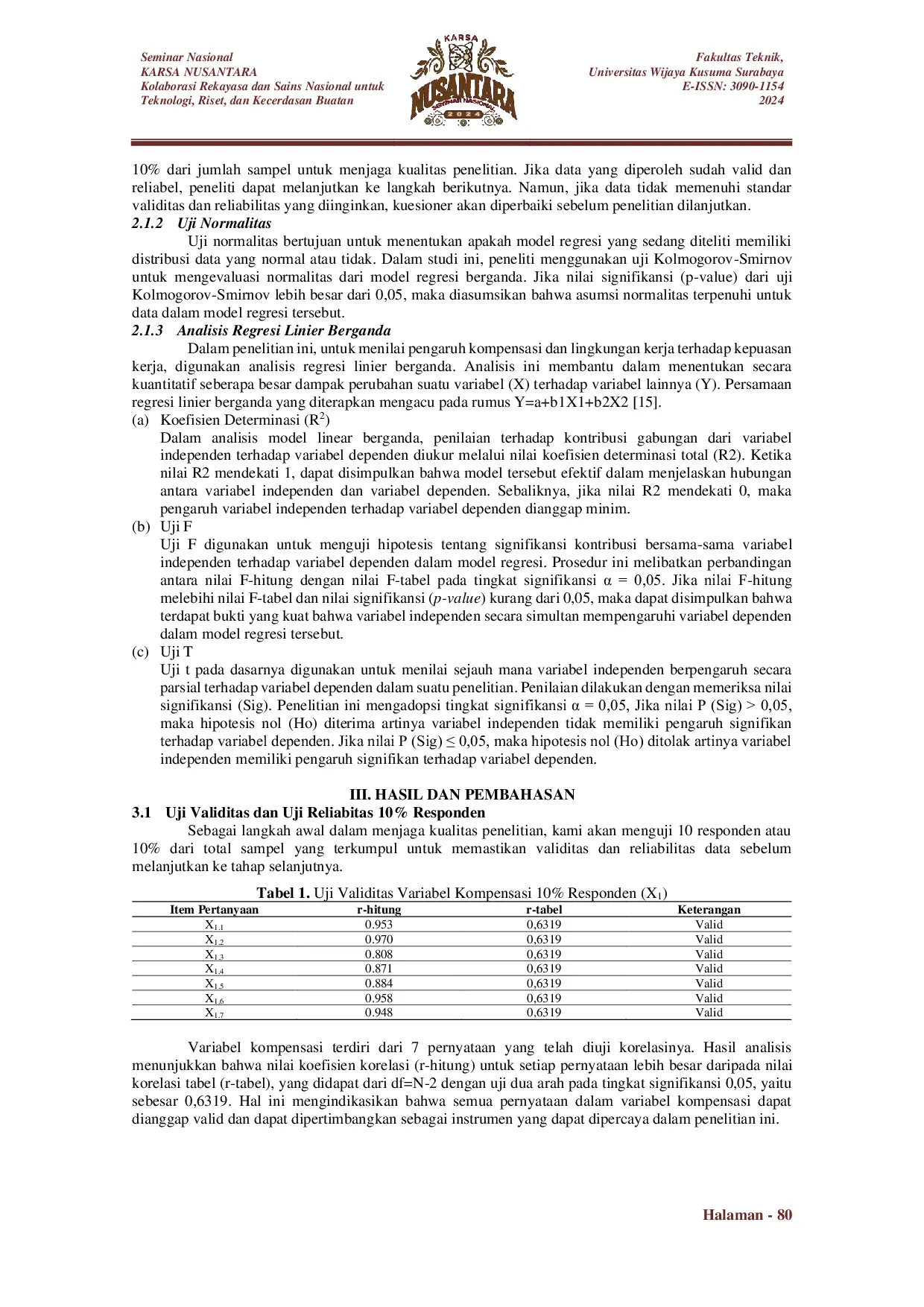 JURIS Pengaruh Kompensasi dan Lingkungan Kerja Terhadap Kepuasan Kerja di Industri Pangan Kawasan SIER Kota Surabaya