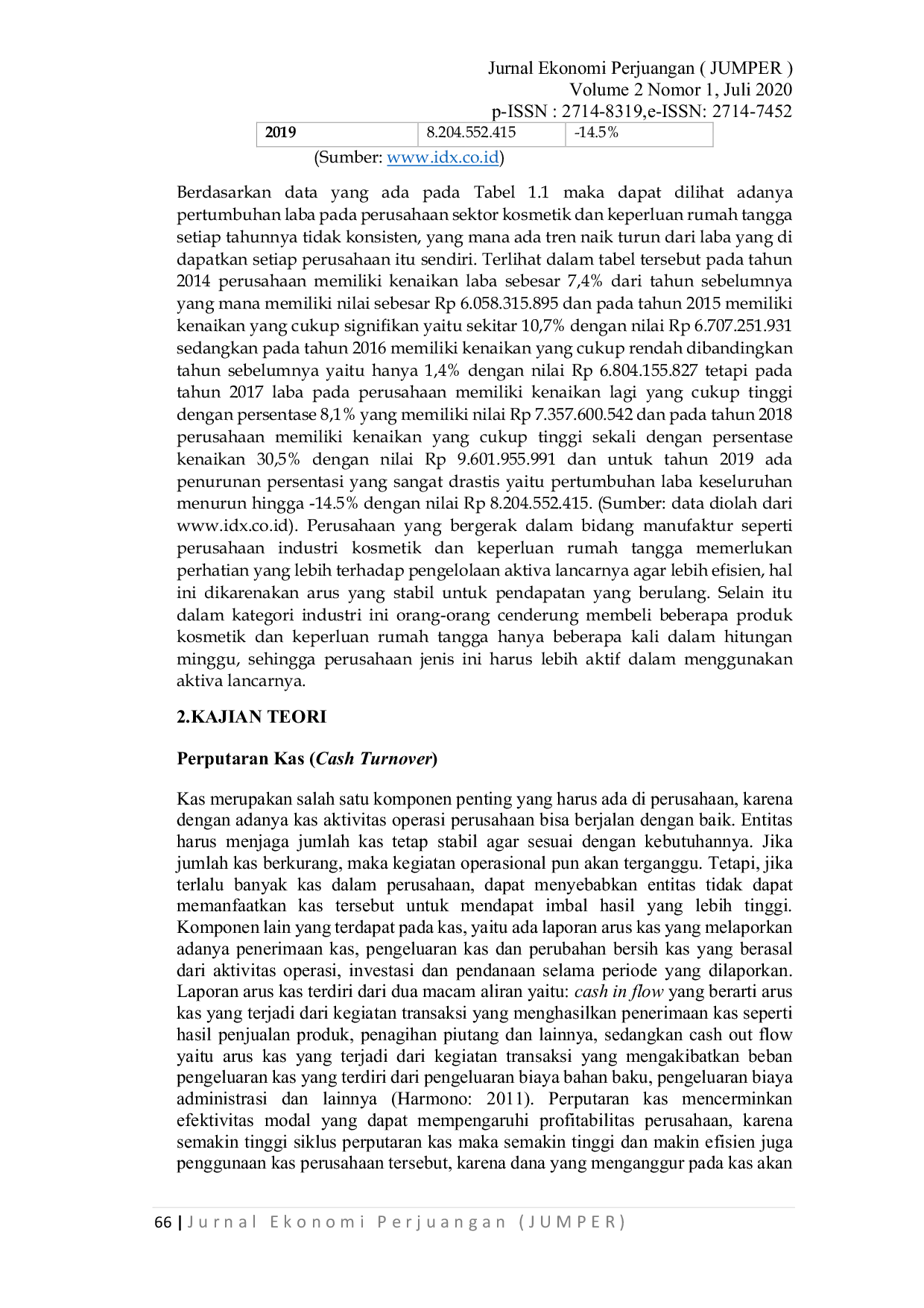 JURIS Pengaruh Perputaran Kas Dan Perputaran Persediaan Terhadap Profitabilitas Perusahaan