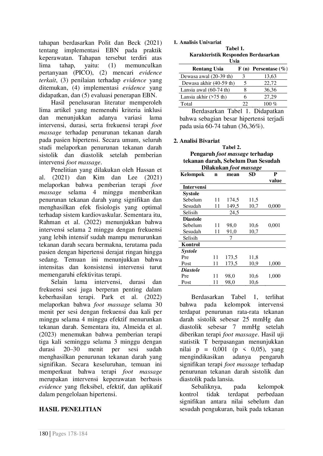 JURIS Implementation of Evidence Based Nursing The Effect of Foot Massage Therapy on Reducing Blood Pressure in Hypertension Patients