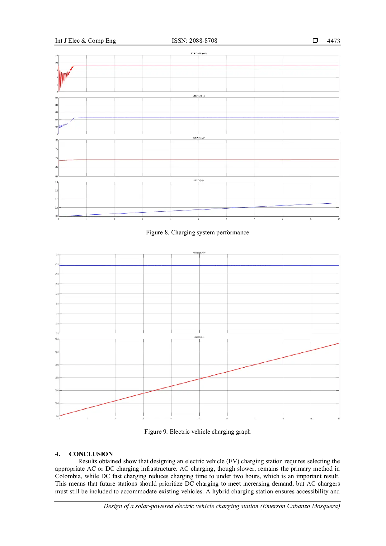 JURIS Design of a solar powered electric vehicle charging station