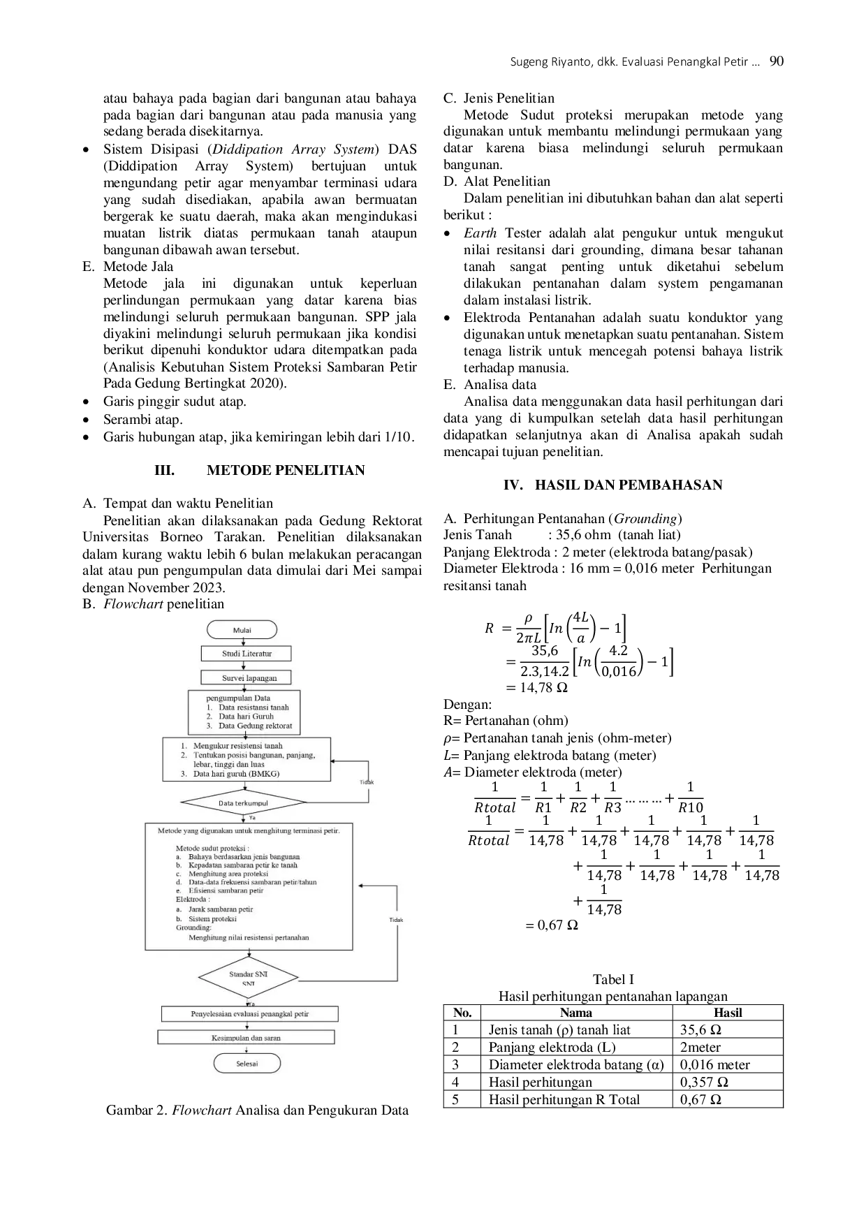JURIS Evaluasi Penangkal Petir Menggunakan Metode Sudut Proteksi Pada Gedung Rektorat Universitas Borneo Tarakan