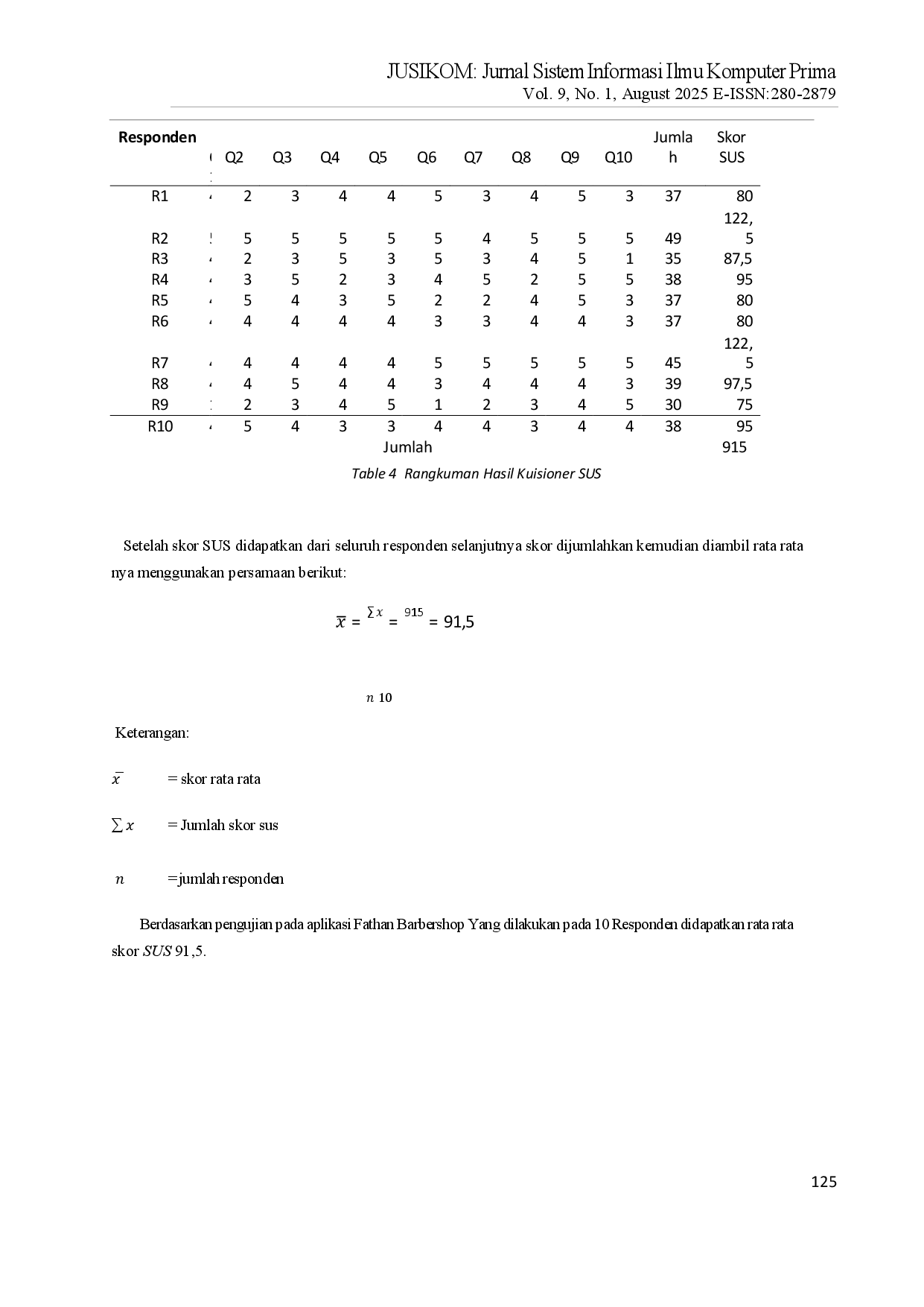 juris PERANCANGAN UI UX APLIKASI BARBERSHOP FATHAN DENGAN MENGGUNAKAN METODE USER CENTERED DESIGN UCD Pada Aplikasi Fathan Barbershop