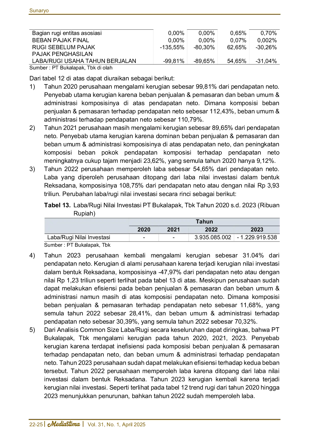 JURIS Penerapan Analisis Common Size Trend dan Rasio Keuangan dalam Menilai Kinerja Keuangan