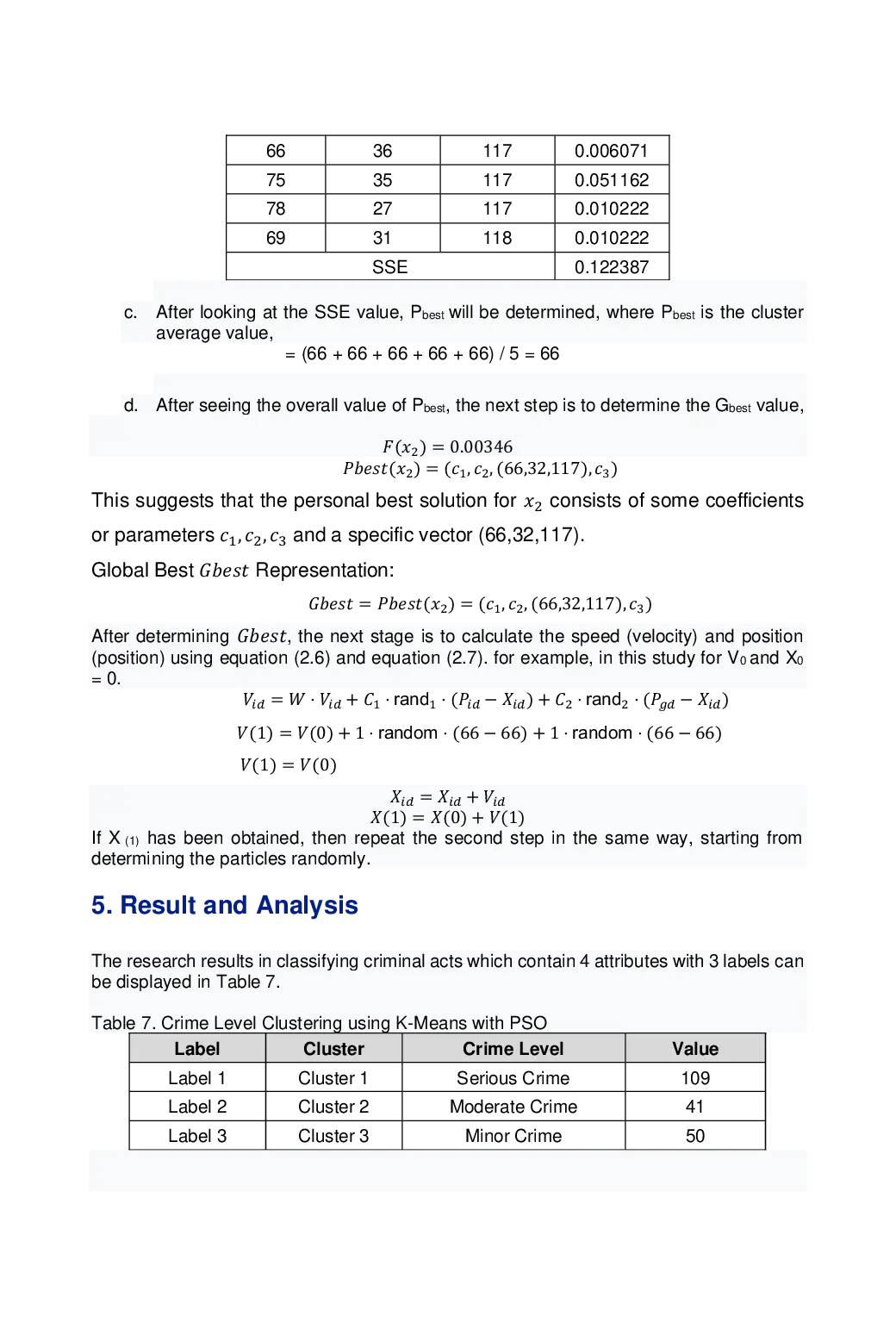 JURIS Enhancing Crime Prediction Using K Means with PSO