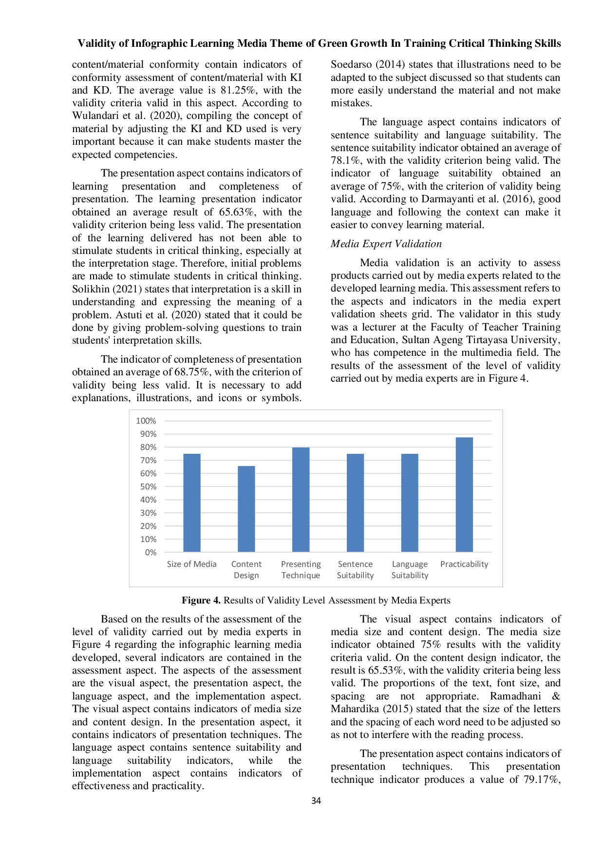 JURIS Validity Of Infographic Learning Media Theme Of Green Growth In Training Critical Thinking Skills