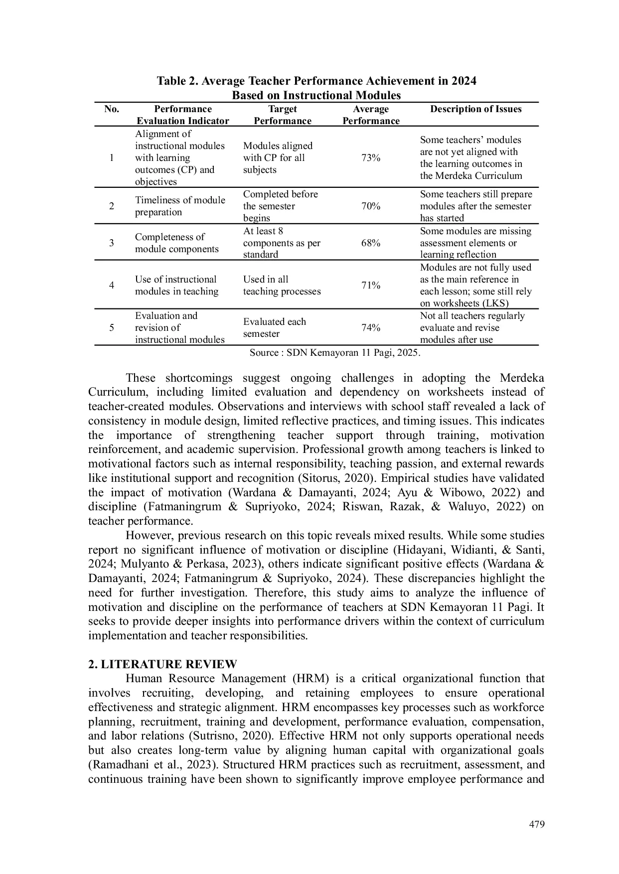 JURIS Pengaruh Motivasi dan Disiplin terhadap Kinerja Guru di SDN Kemayoran 11 Pagi