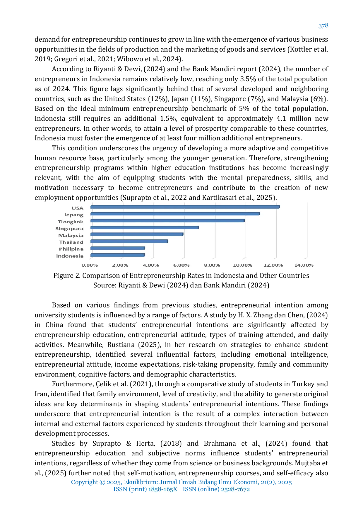 JURIS The Synergy of Entrepreneurship Education Family Environment and Income Expectations A Key to Shaping Entrepreneurial Attitudes and Intentions Among the Millennial Generation
