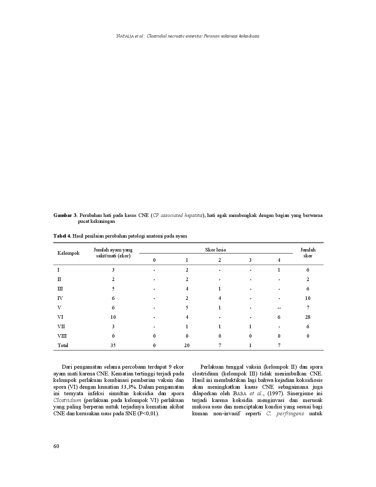 juris Clostridial necrotic enteritis field cases and the role of vaccination against coccidiosis to the incidence in broiler chicken