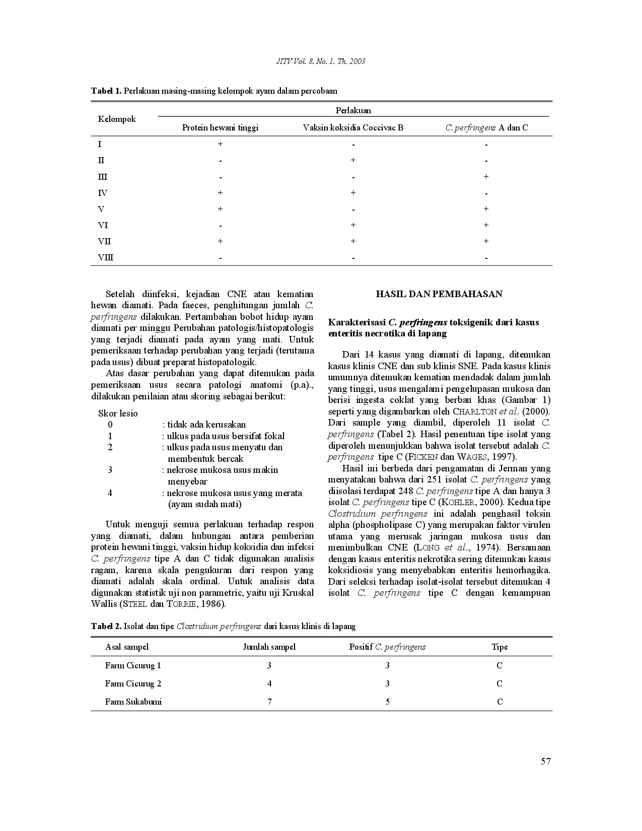 juris Clostridial necrotic enteritis field cases and the role of vaccination against coccidiosis to the incidence in broiler chicken