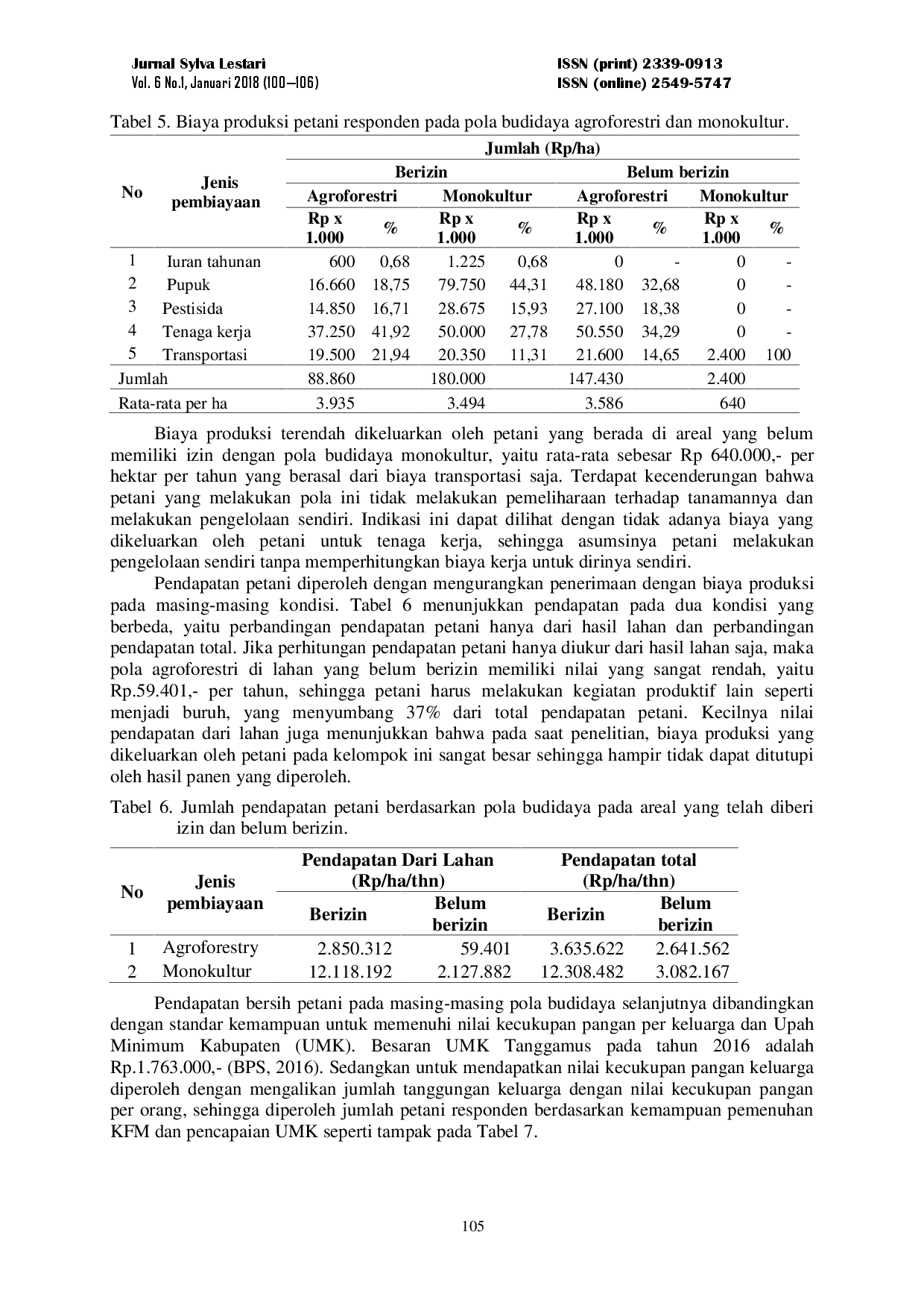 juris Pengaruh Pola Budidaya pada Hutan Kemasyarakatan di Areal Kelola KPH VIII Batutegi terhadap Pendapatan Petani dan Kesuburan Tanah Silviculture Effect in Community Forestry in KPHL VIII Batutegi to Fa