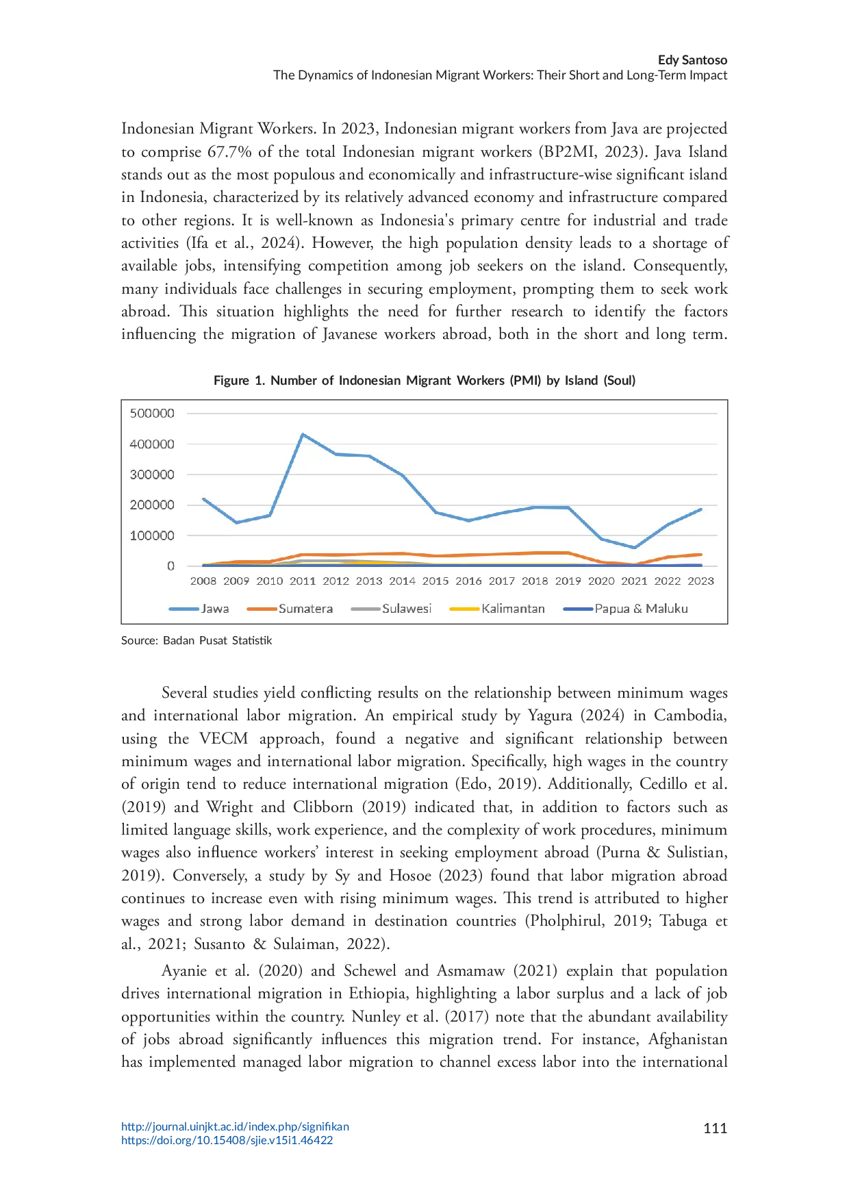JURIS The Dynamics of Indonesian Migrant Workers Their Short and Long Term Impact