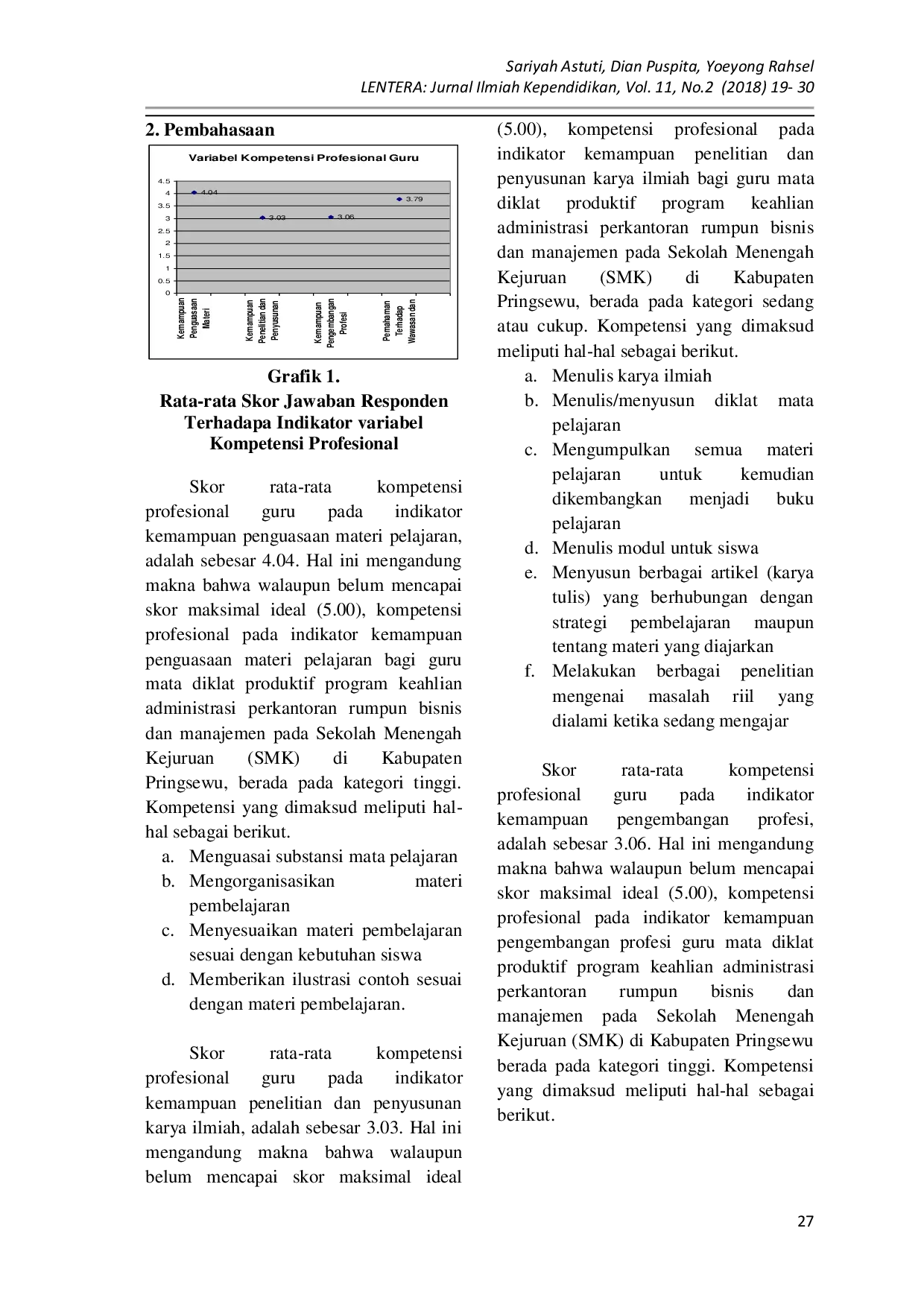JURIS Studi Kompetensi Profesional Guru Mata Diklat Program Keahlian Administrasi Perkantoran Rumpun Bisnis dan Manajemen pada SMK di Pringsewu