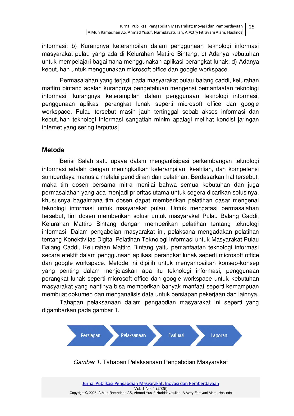 JURIS Konektivitas Digital Pelatihan Teknologi Informasi untuk Masyarakat Pulau Balang Caddi Kelurahan Mattiro Bintang