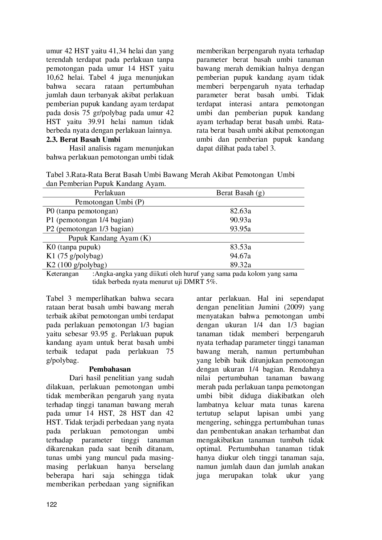 JURIS Respon Bawang Merah Allium ascalonicum L Terhadap Pemotongan Umbi dan Aplikasi Pupuk Organik