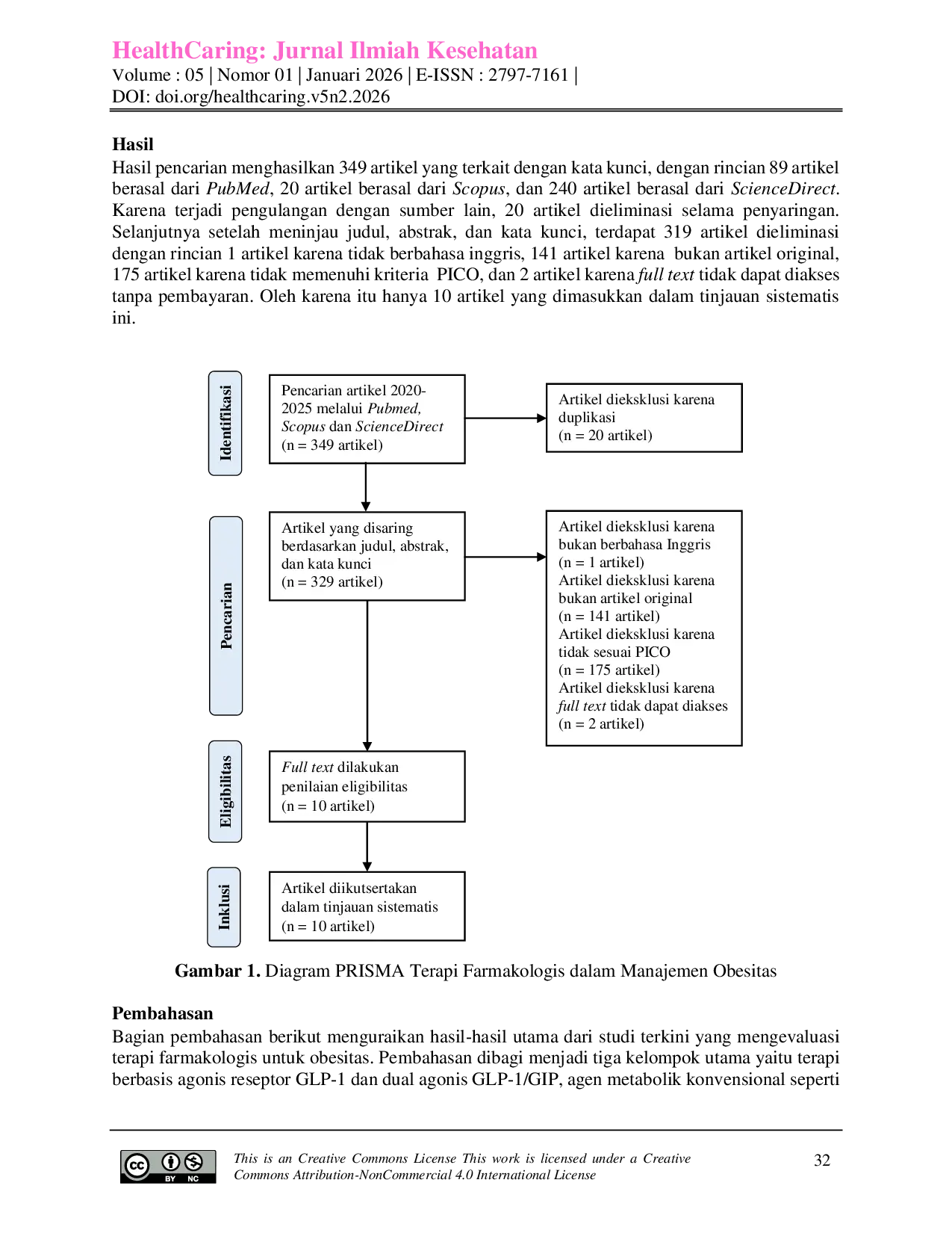 JURIS Terapi Farmakologis dalam Manajemen Obesitas Tinjauan Sistematis