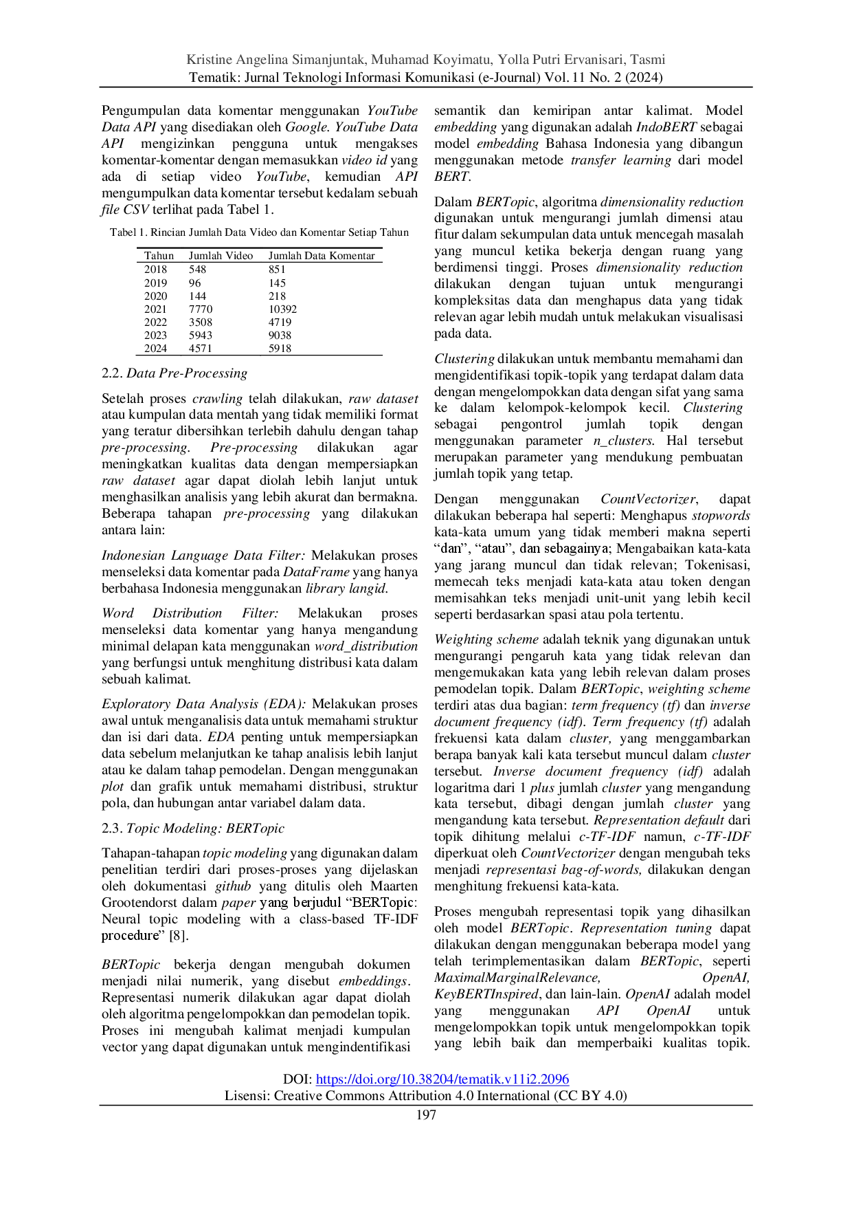 juris Identifikasi Opini Publik Terhadap Kendaraan Listrik dari Data Komentar YouTube Pemodelan Topik Menggunakan BERTopic