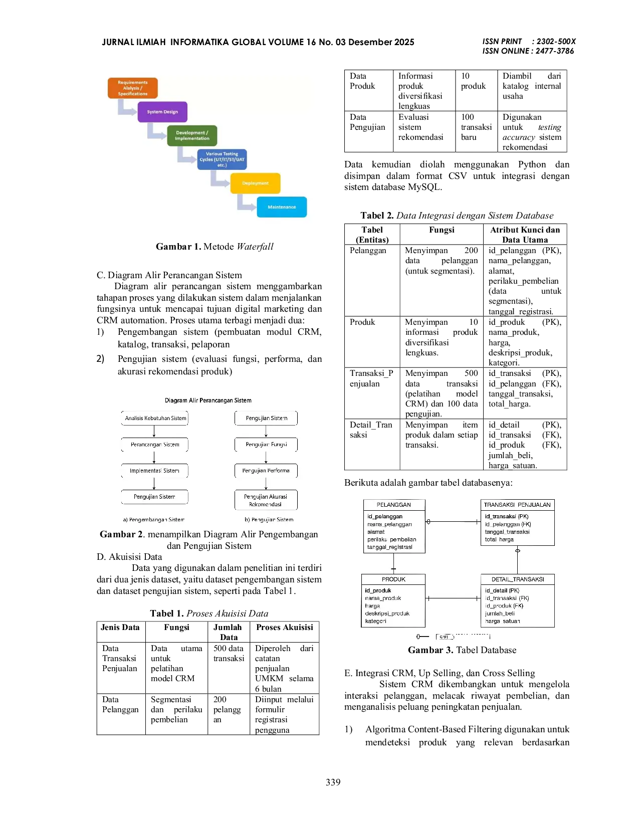 JURIS Produk Diversifikasi Lengkuas Berbasis CRM dengan Strategi Up Selling dan Cross Selling