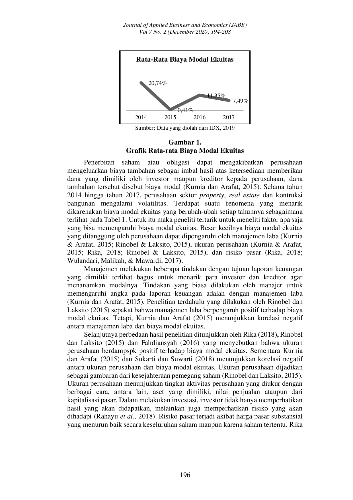 JURIS Determinan Biaya Modal Ekuitas Studi Empiris Pada Perusahaan Properti Real Estate Dan Konstruksi Bangunan