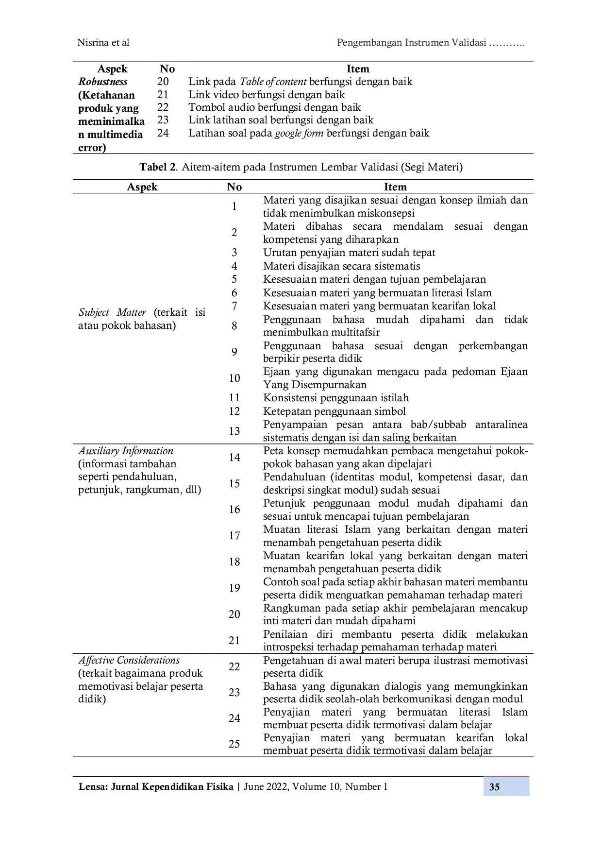 JURIS Pengembangan Instrumen Validasi Produk Multimedia Pembelajaran Fisika