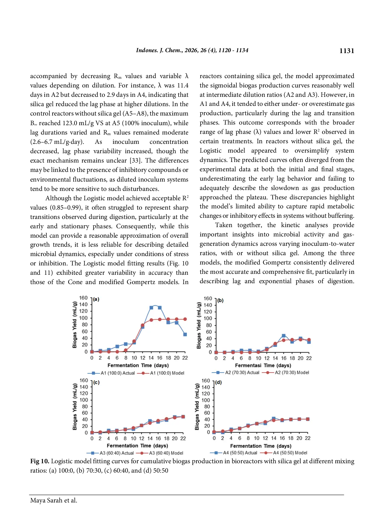JURIS Kinetic Modeling of Biomethane Production from Cassava Peel Waste Impact of Silica Gel as an Adsorbent