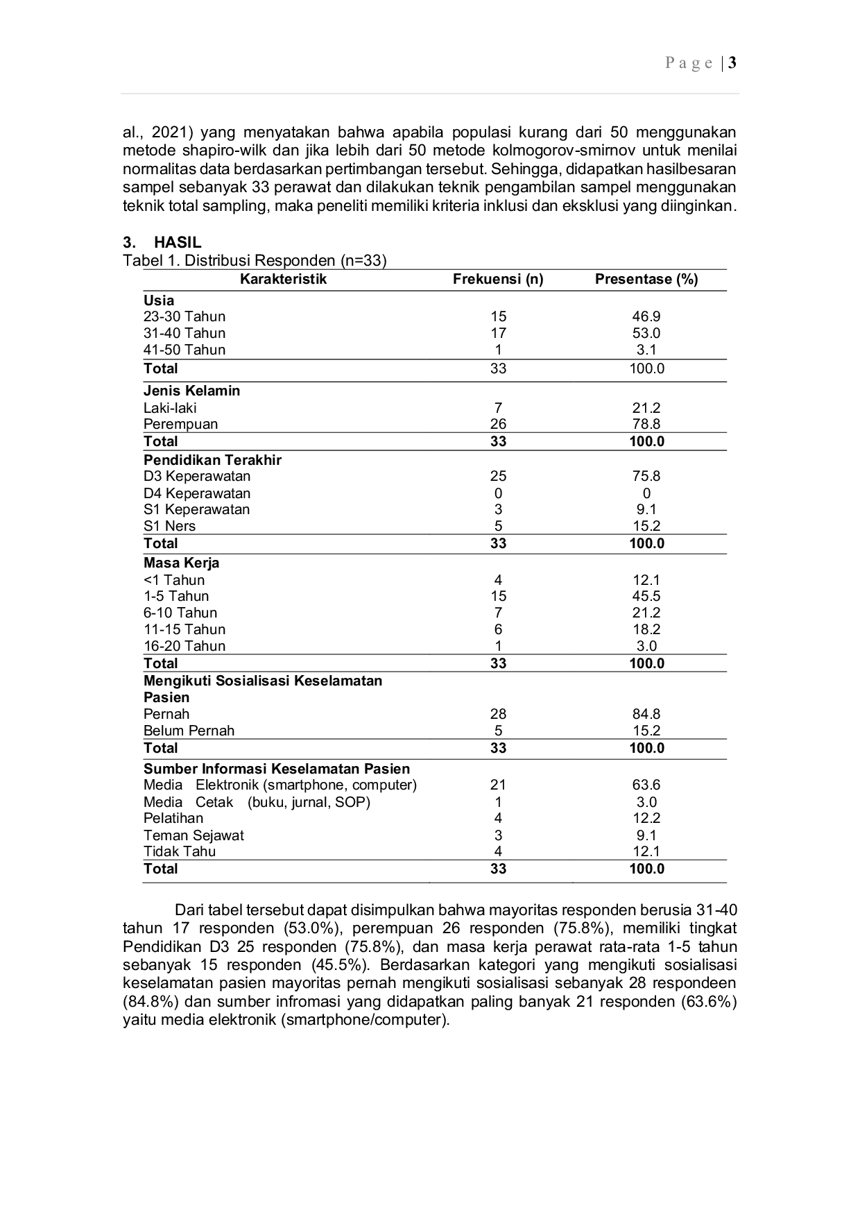 JURIS Efektivitas Pemberian Video Edukasi Tentang Sasaran Keselamatan Pasien Identifikasi Pasien Dengan Benar Terhadap Pengetahuan Perawat di RSUD Inche Abdoel Moeis Samarinda