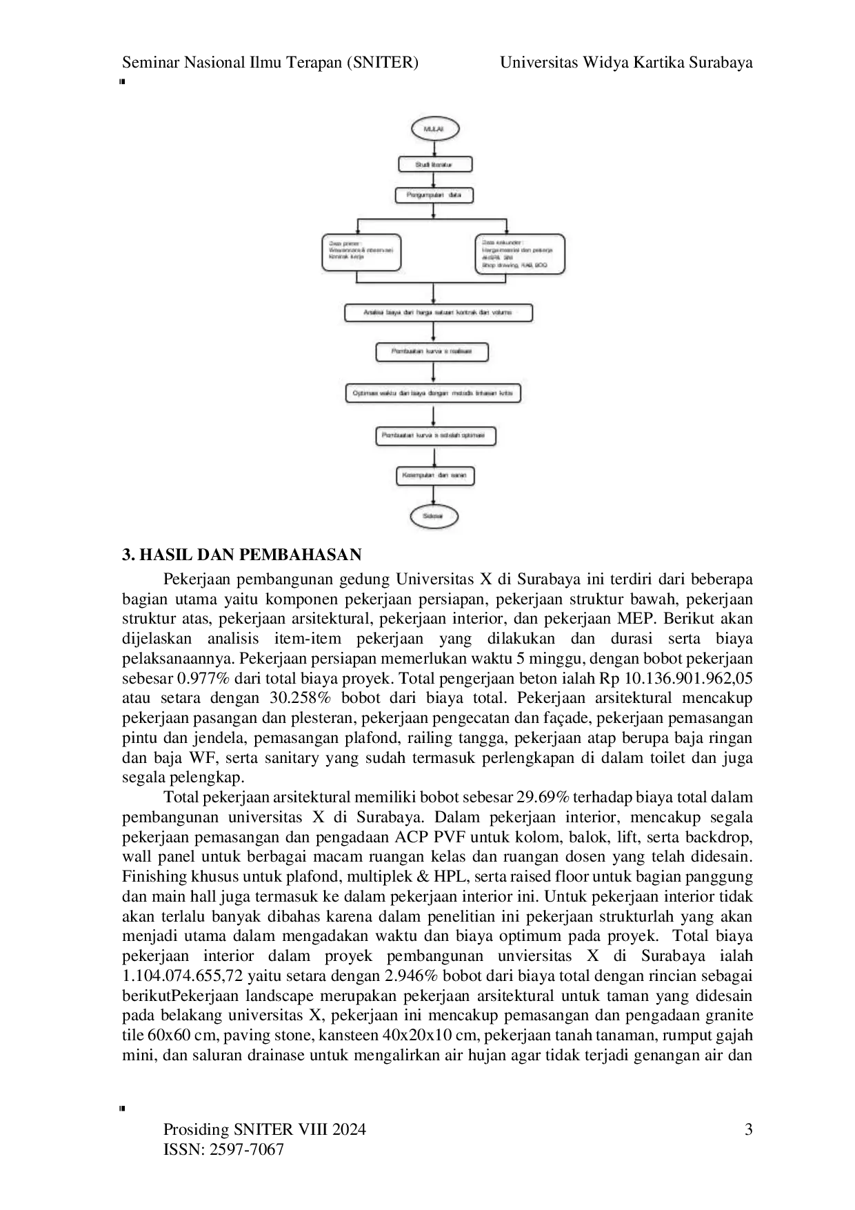 JURIS Analisis Estimasi Biaya dan Waktu Proyek pada Gedung 5 Lantai Universitas X di Surabaya