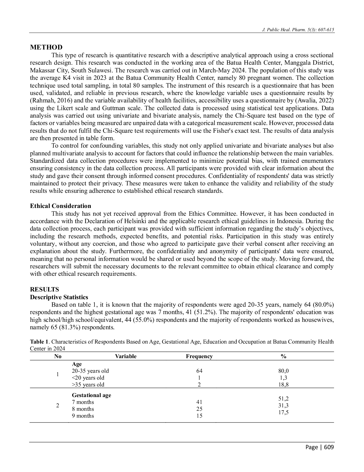 JURIS Determinants of Antenatal Care Utilization at Batua Health Center Makassar City A 2024 Study