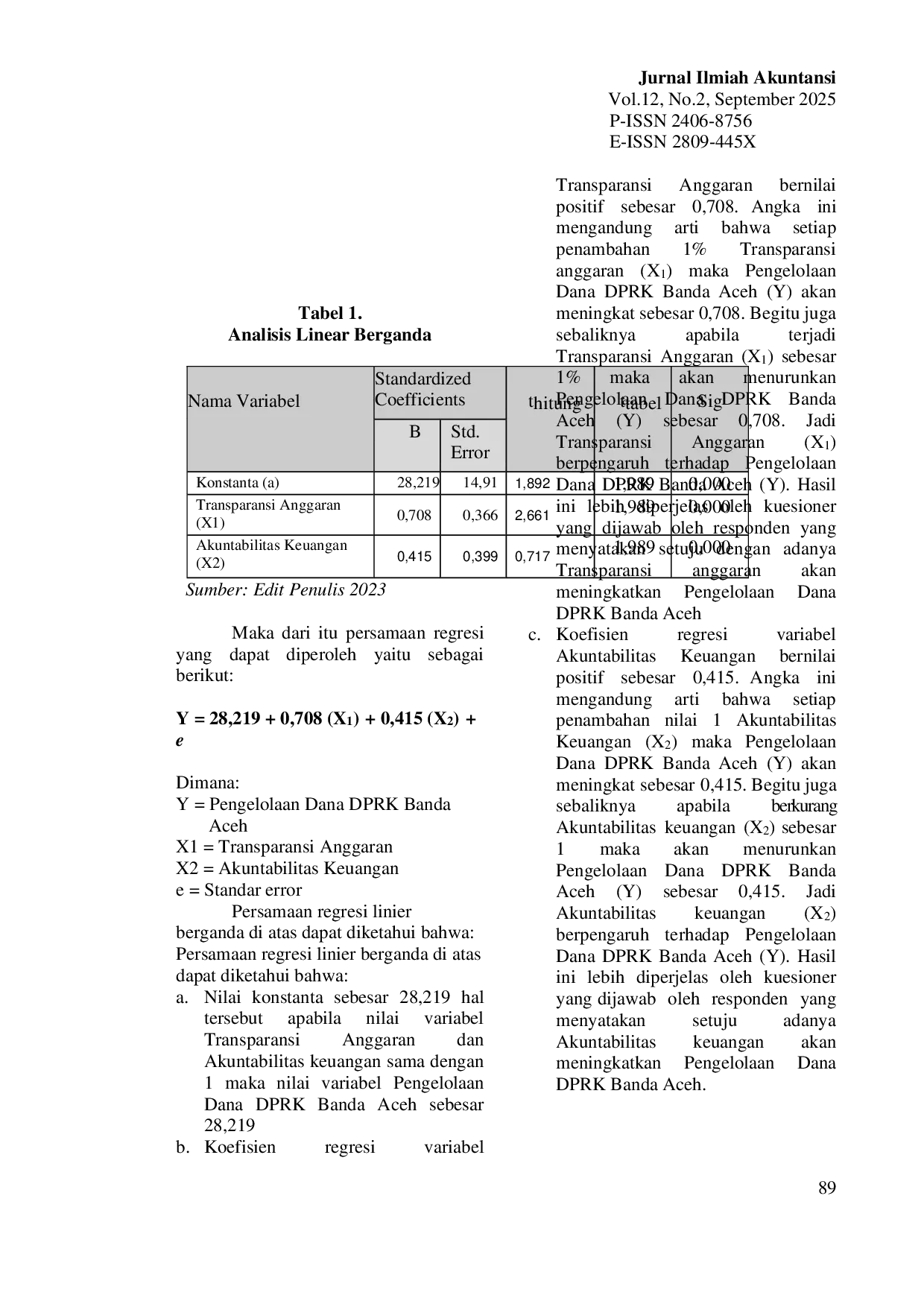 JURIS Pengaruh Transparansi Anggaran dan Akuntabilitas Keuangan Terhadap Pengelolaan Dana DPRK Banda Aceh