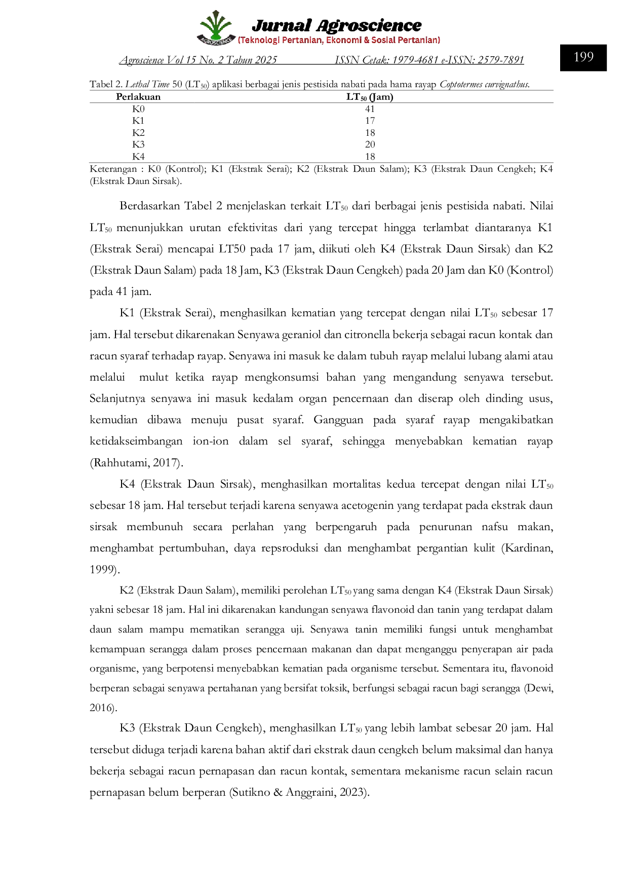 JURIS EFEKTIVITAS BERBAGAI JENIS PESTISIDA NABATI TERHADAP MORTALITAS HAMA RAYAP Coptotermes curvignathus PADA TANAMAN KELOR