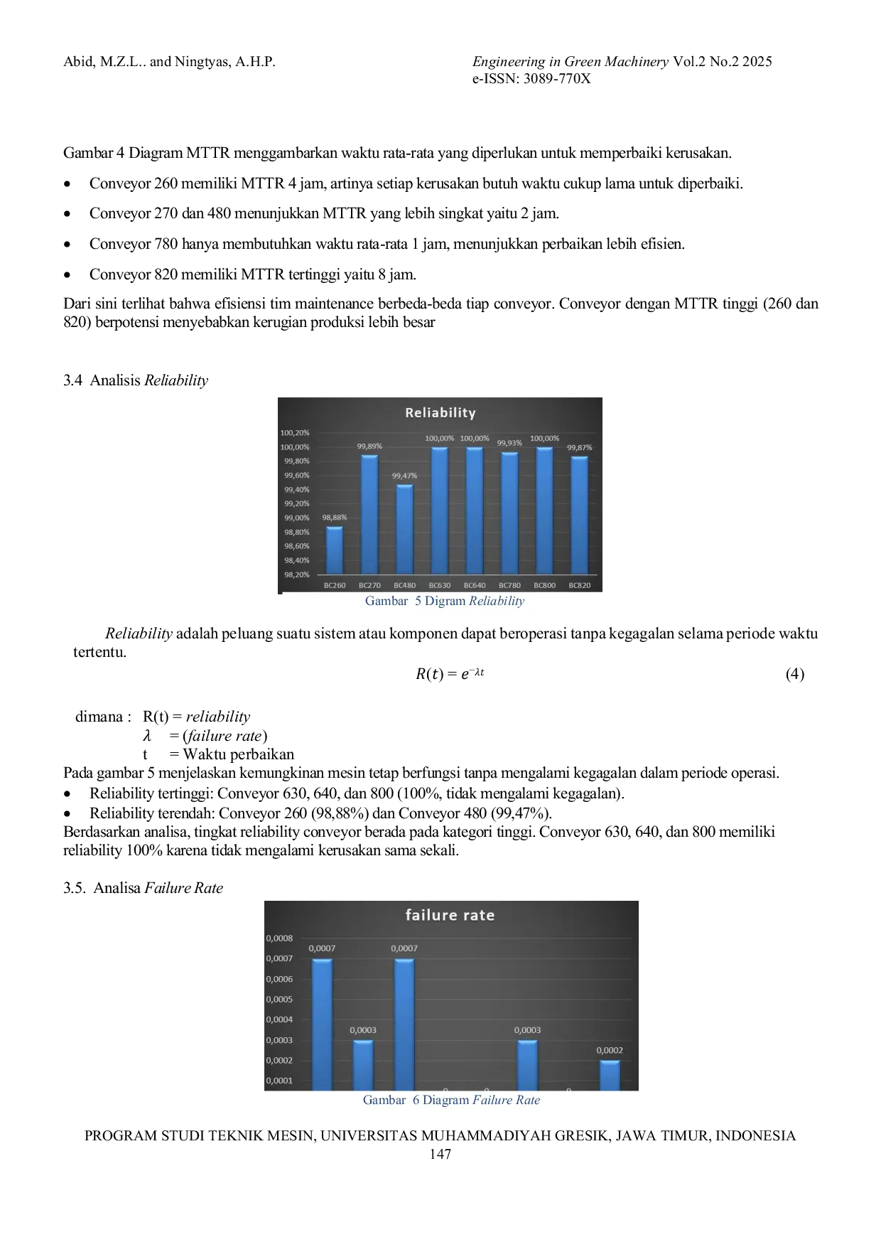 JURIS The ANALISIS KEANDALAN CONVEYOR BELT DI AREA NPK2 PT X BERDASARKAN DATA KERUSAKAN DAN WAKTU OPERASI