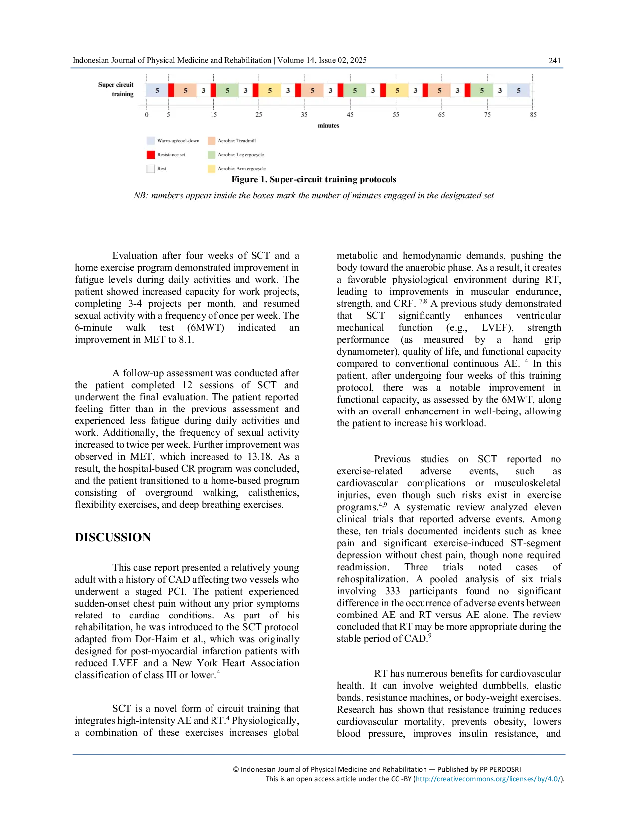 JURIS Implementation of Super circuit Training Protocol to Improve Functional Capacity in A Patient with Coronary Artery Disease A Case Report