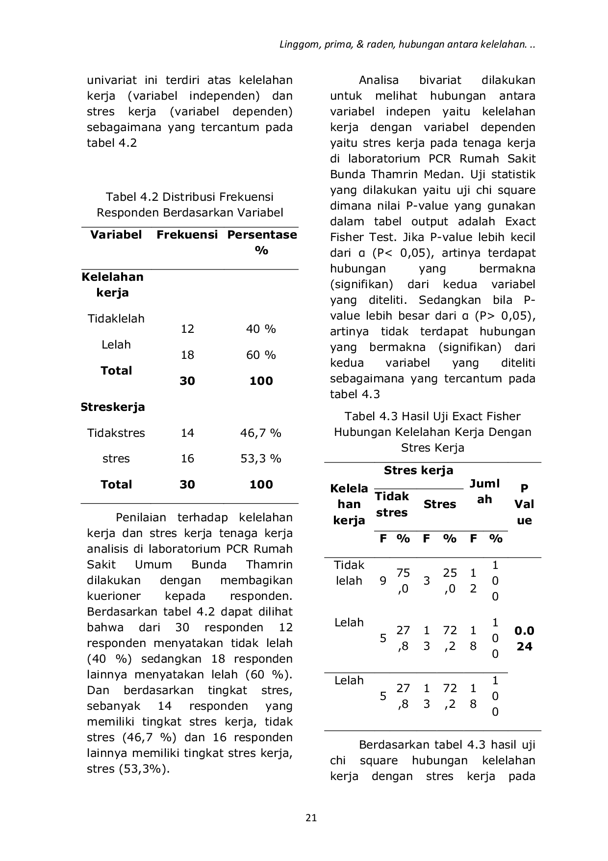 JURIS Hubungan Antara Kelelahan Kerja Dengan Stres Kerja Pada Tenaga Kerja Di Laboratorium PCR RSU Bunda Thamrin Tahun 2023