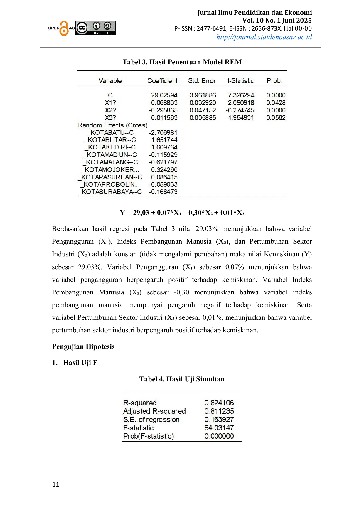 JURIS Pengaruh Pengangguran IPM dan Pertumbuhan Sektor Industri terhadap Kemiskinan di 9 Kota di Provinsi Jawa Timur