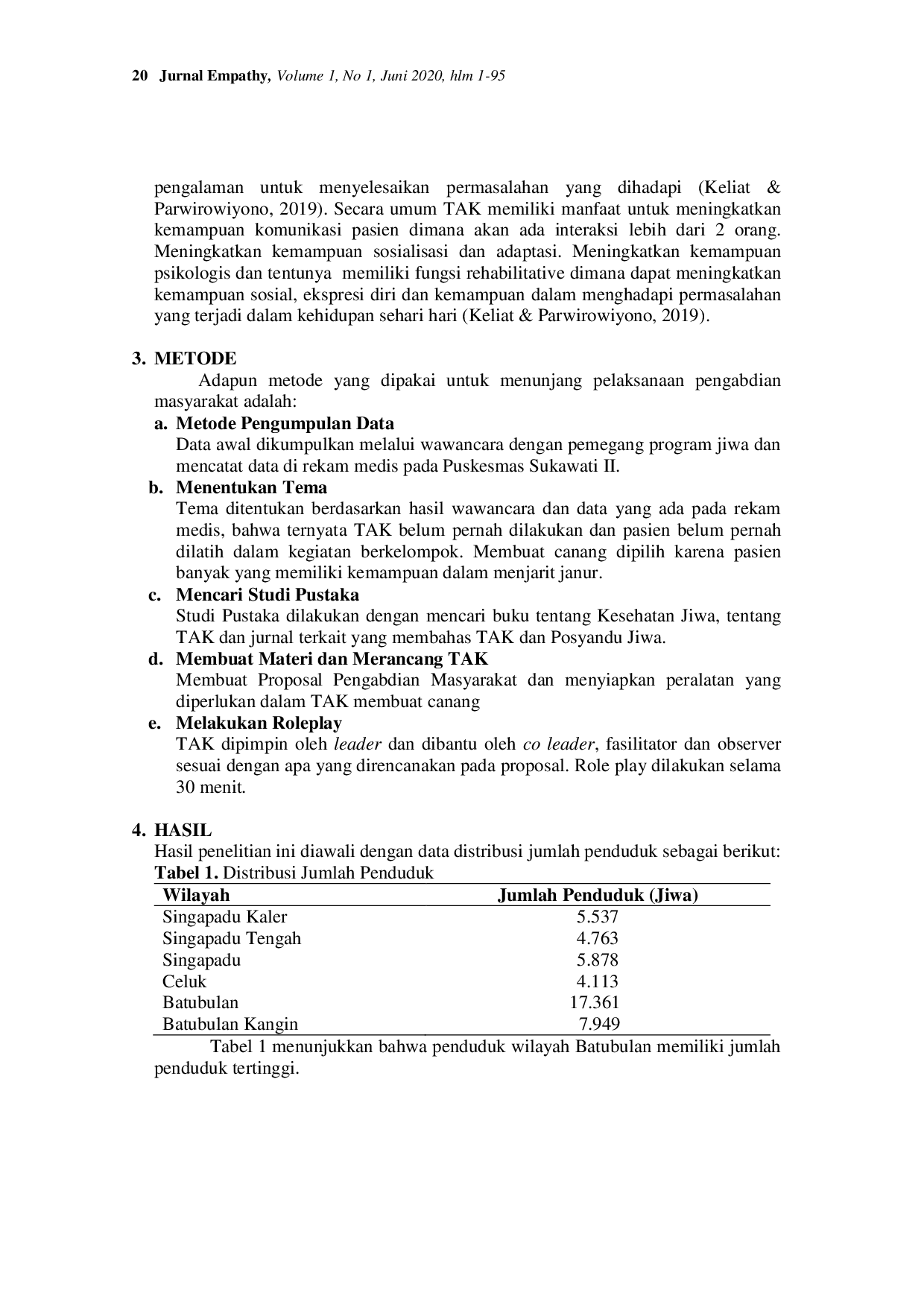 JURIS Peningkatan Derajat Kesehatan Mental melalui Terapi Aktivitas Kelompok dalam Posyandu Jiwa