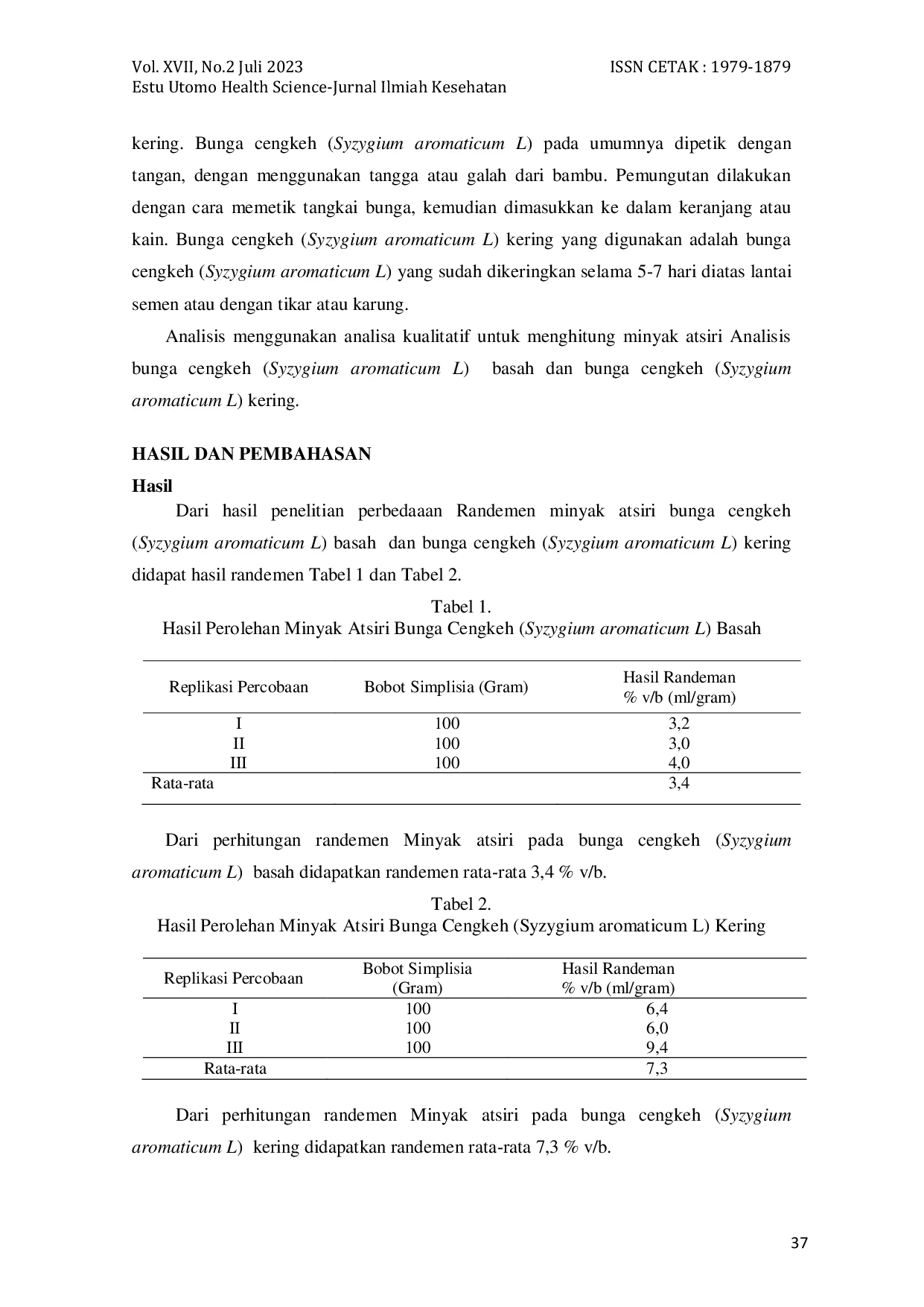 JURIS Perbedaan Rendemen Minyak Atsiri Pada Bunga Cengkeh Syzygium Aromaticum L Basah Dan Bunga Cengkeh Syzygium Aromaticum L Kering Dengan Metode Destilasi Air