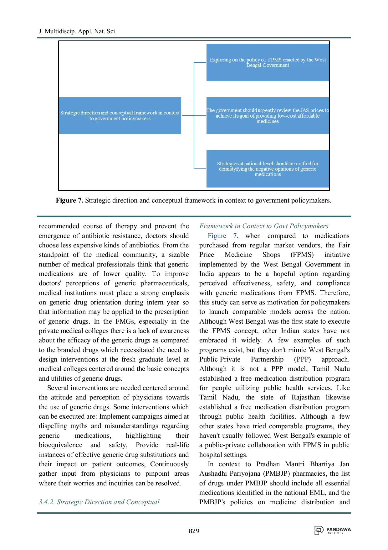 JURIS Addressing Awareness and Affordability of Generic Medicines in India A Data Driven Strategic Framework