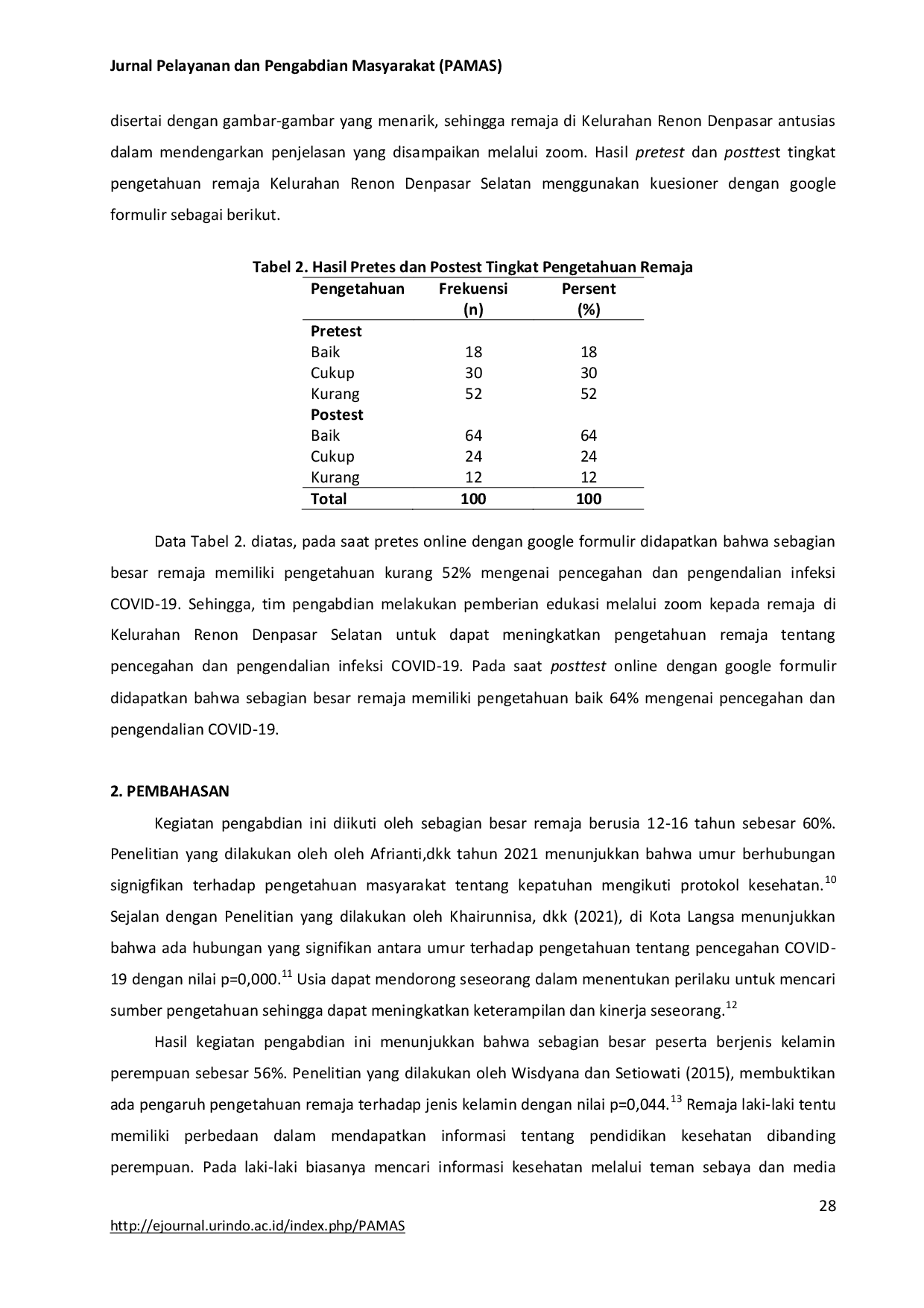 JURIS Edukasi Pencegahan Pengendalian Infeksi Covid 19 dan Distribusi Masker Pada Remaja di Kelurahan Renon Denpasar Selatan