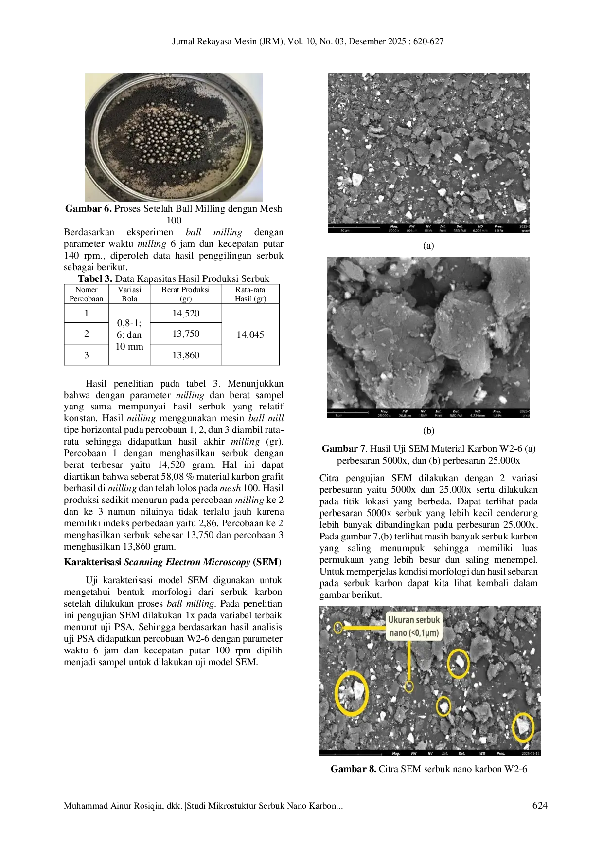JURIS Studi Mikrostuktur Serbuk Nano Karbon Hasil Proses Ball Milling dengan Metode Scanning Electron Microscopy SEM