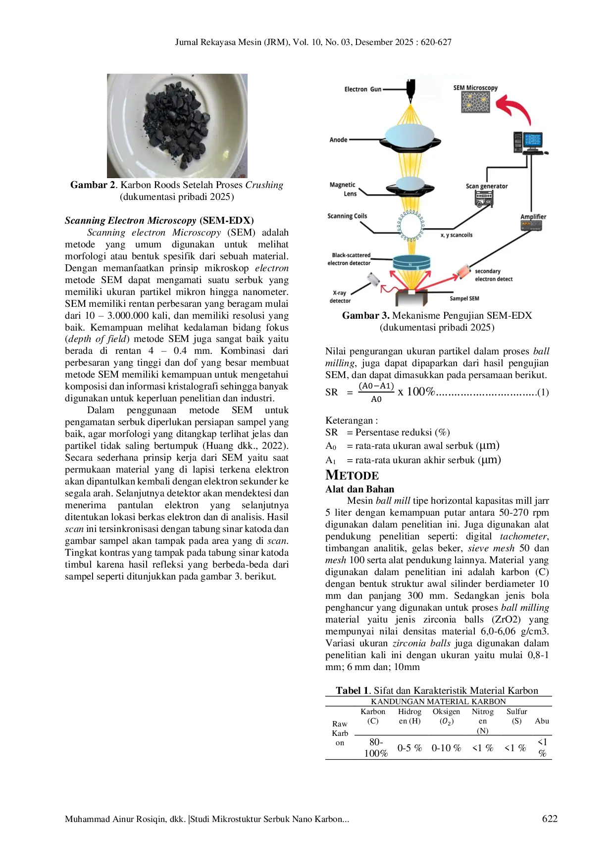 JURIS Studi Mikrostuktur Serbuk Nano Karbon Hasil Proses Ball Milling dengan Metode Scanning Electron Microscopy SEM
