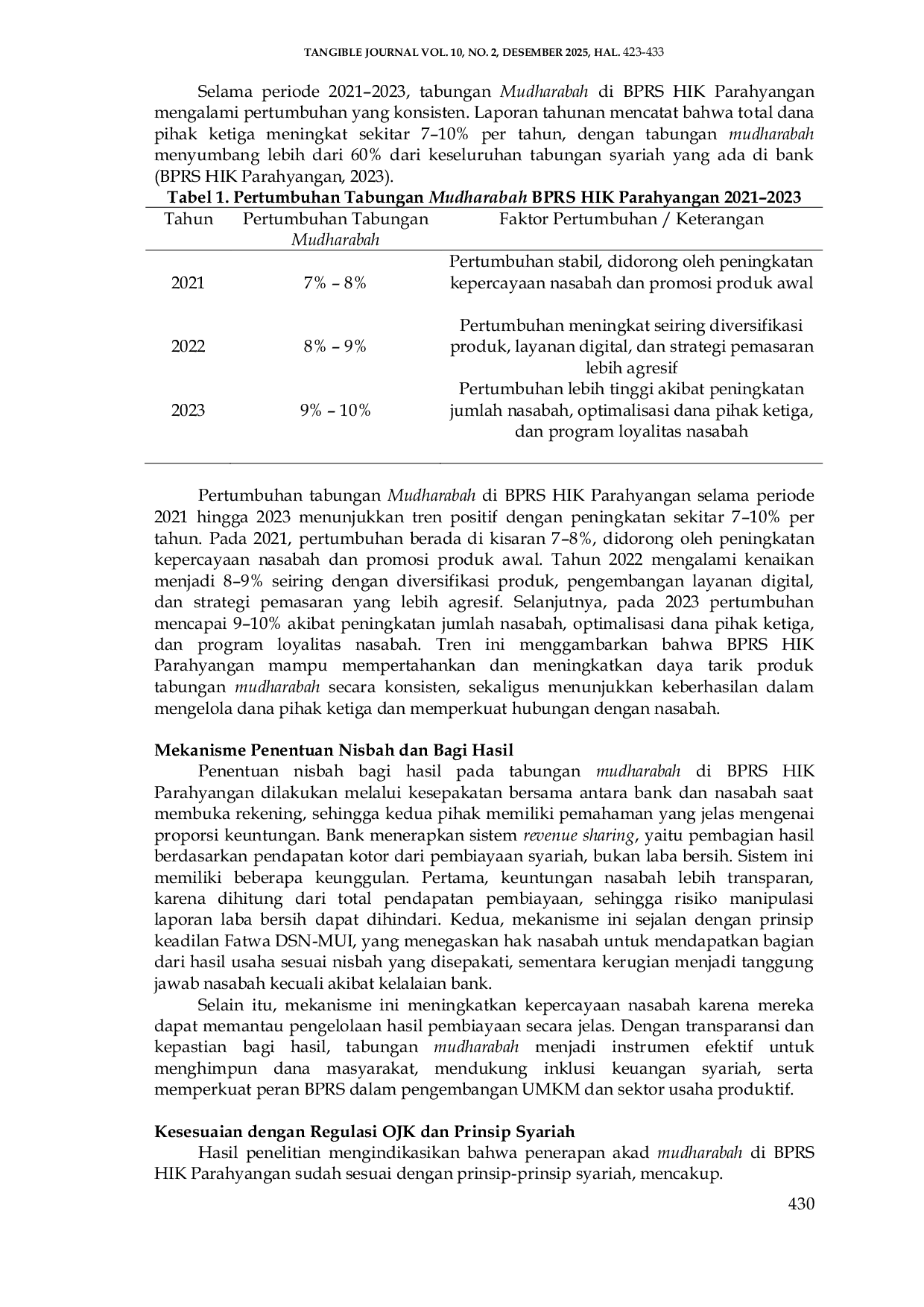 JURIS Implementasi Akad Mudharabah Pada Produk Tabungan Di Bprs Harta Insan Karimah Hik Parahyangan