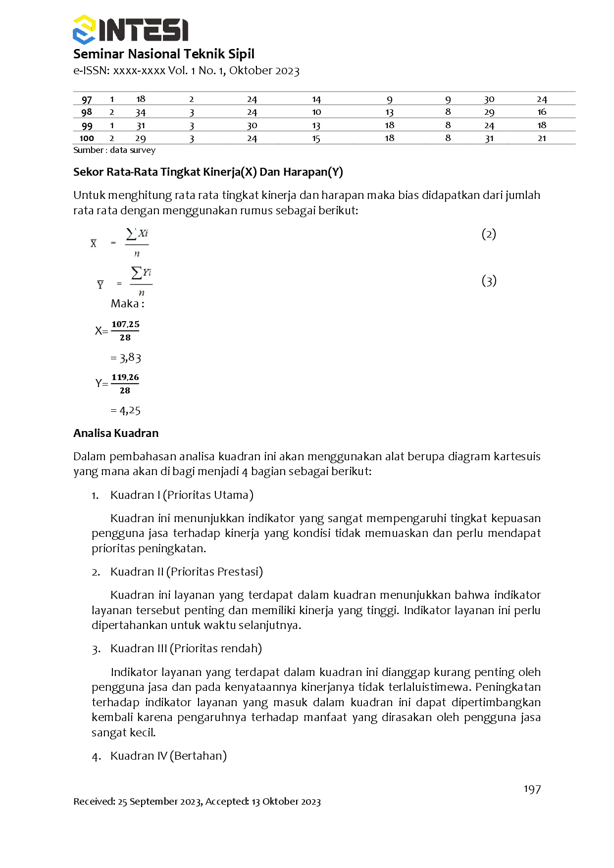 juris Analisa Pengendalian Biaya Pada Proyek Gedung Penunjang RSUD Dr R Sosodoro Djatikoesoemo Dengan Metode Earned Value