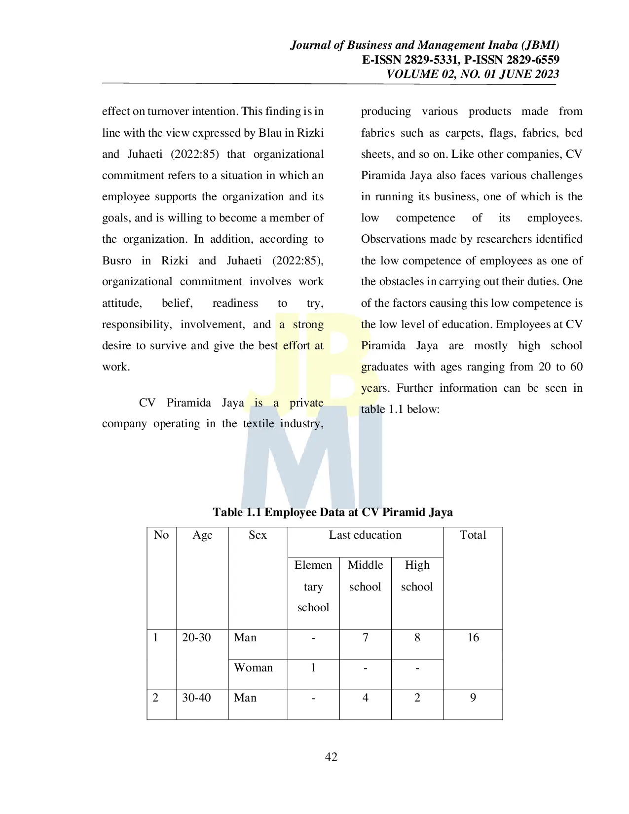 JURIS The Effect Of Organizational Commitment And Work Motivation On Turnover Intention At Cv Piramida Jaya