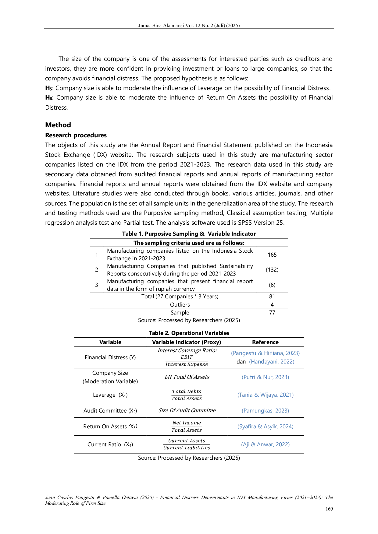 JURIS Financial Distress Determinants in IDX Manufacturing Firms 2021 2023 The Moderating Role of Firm Size