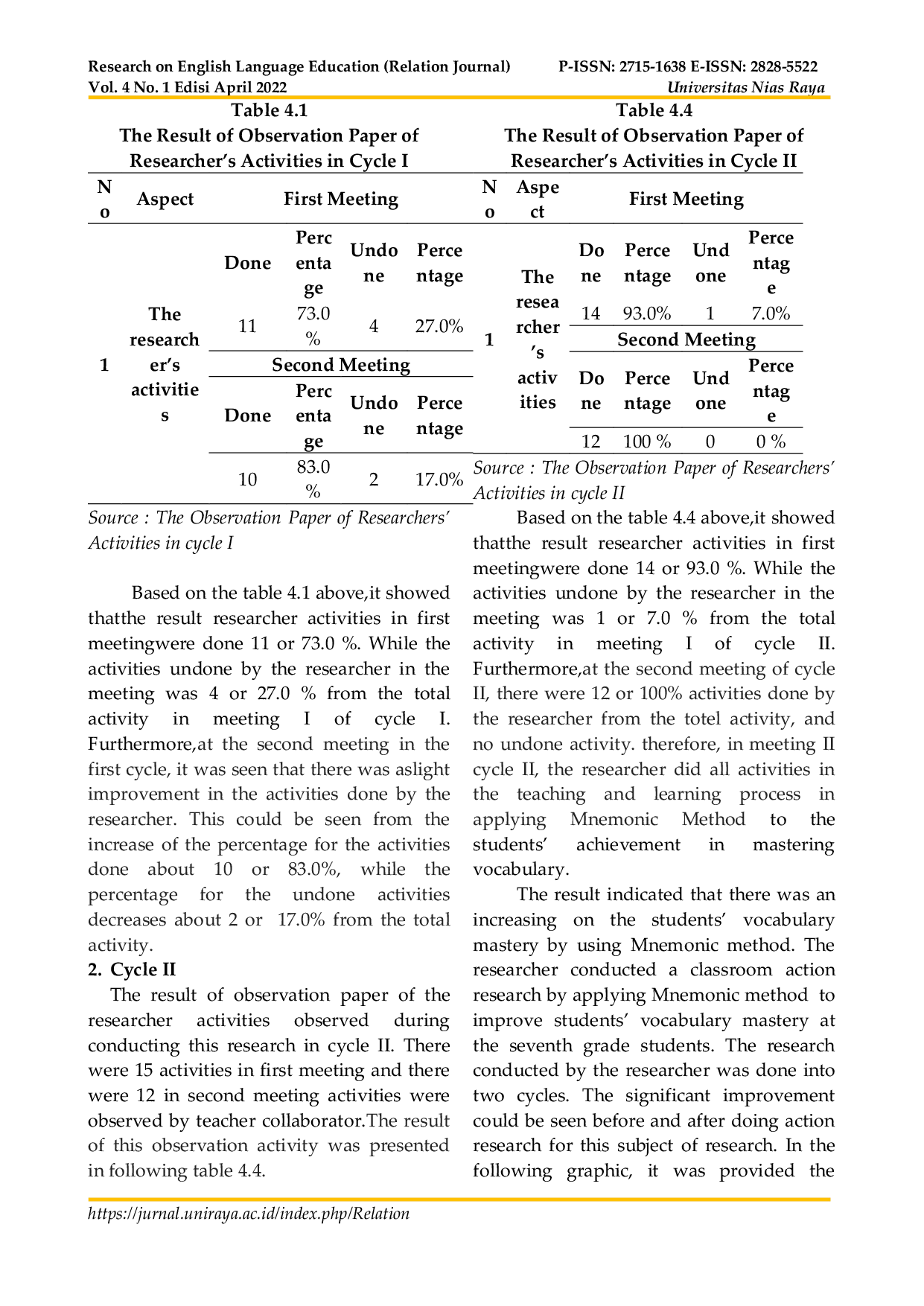 JURIS Improving Students Vocabulary Mastery on Narrative Text Through Mnemonic Method at the Seventh Grade of SMP 1 Huruna