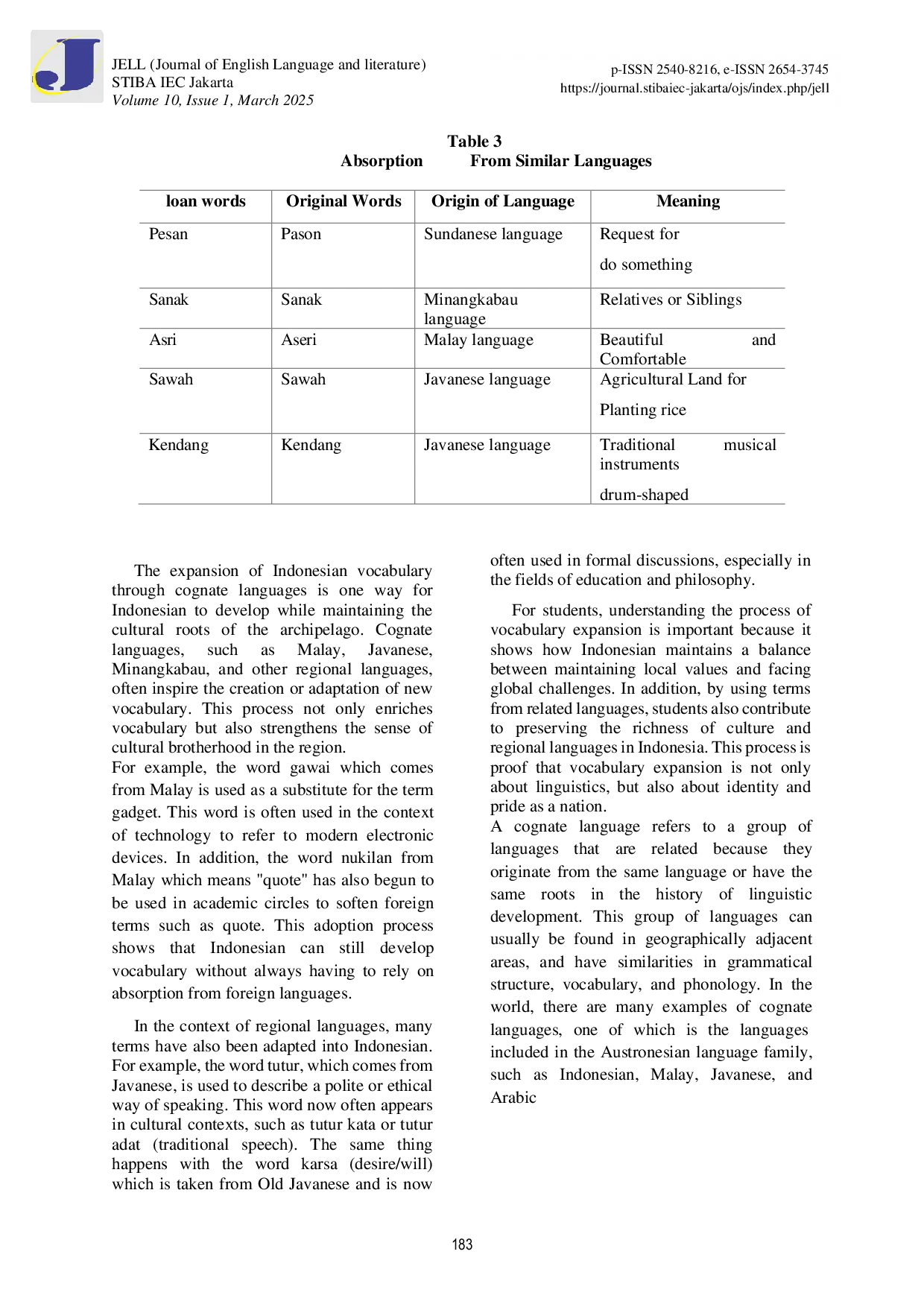 JURIS Development of Indonesian Language in Vocabulary Absorption