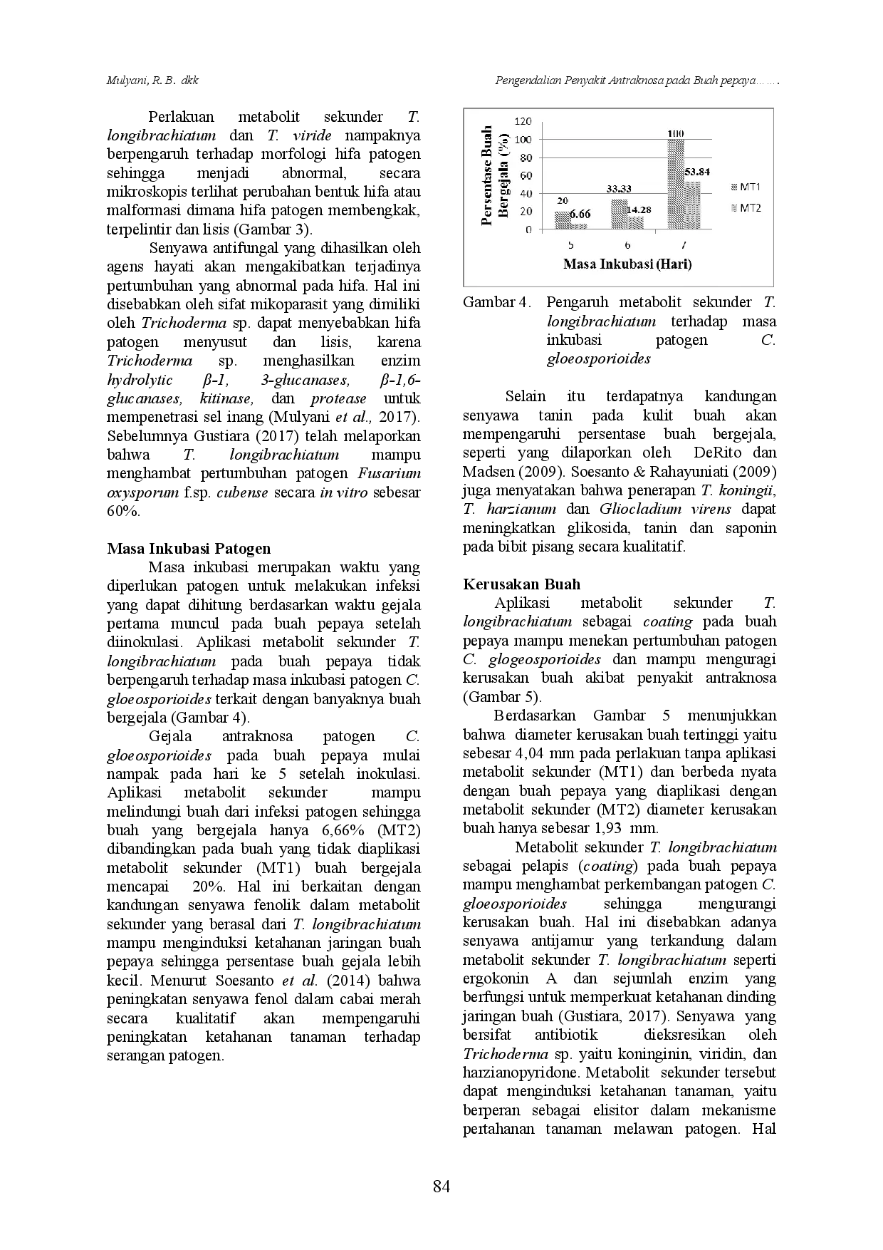 juris Doi 10 36873 PENGENDALIAN PENYAKIT ANTRAKNOSA PADA BUAH PEPAYA MELALUI COATING METABOLIT SEKUNDER TRICHODERMA Controlling The Anthracnose On Papaya Fruits By The Coating Treatment Usin