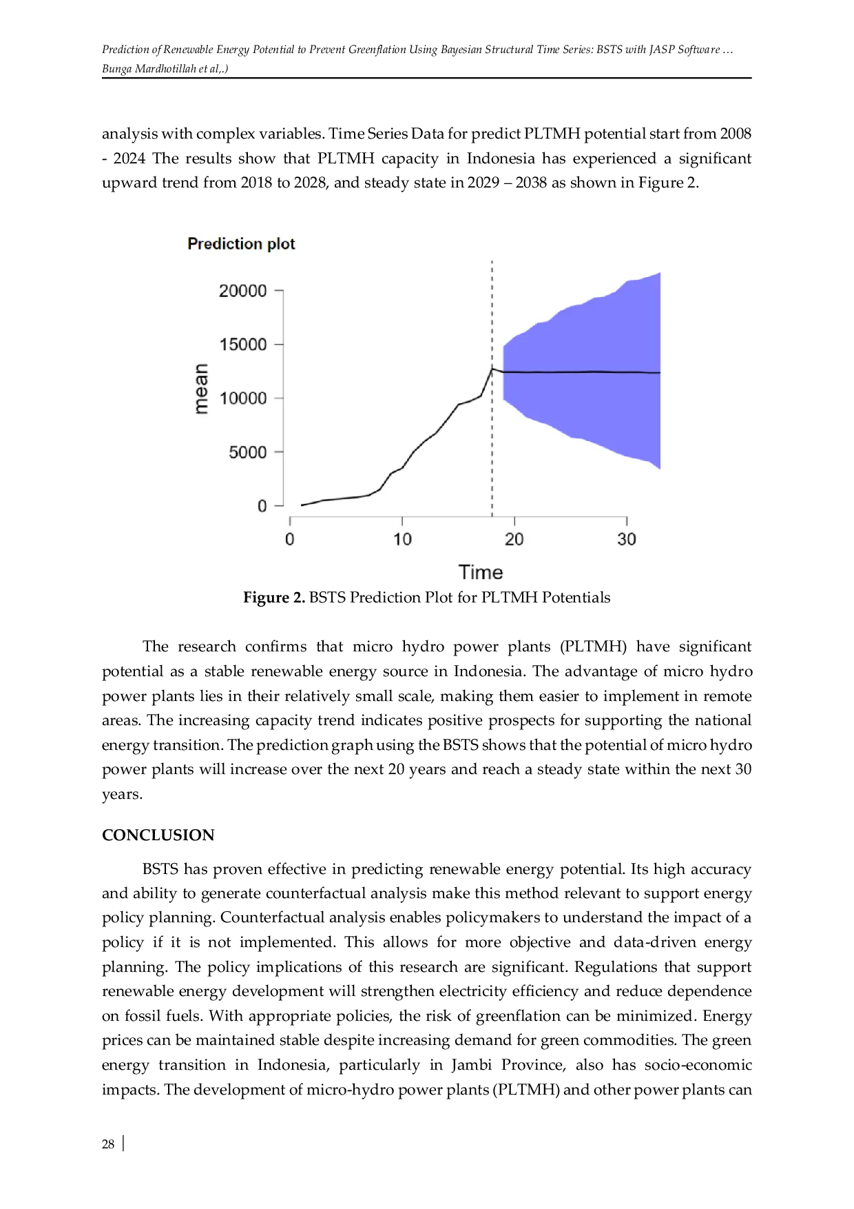 JURIS Prediction of Renewable Energy Potential to Prevent Greenflation Using Bayesian Structural Time Series BSTS with JASP Software to Predict PLTMH Potential